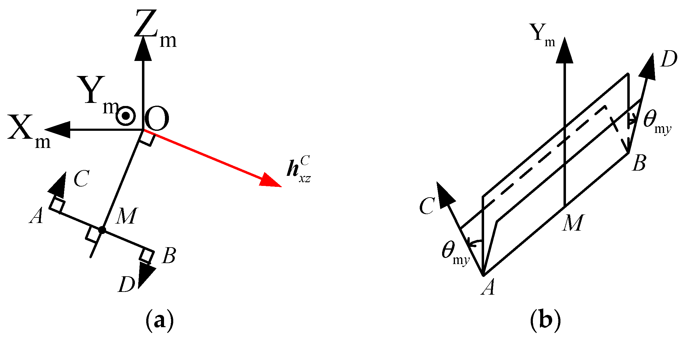Aerospace 11 00290 g004