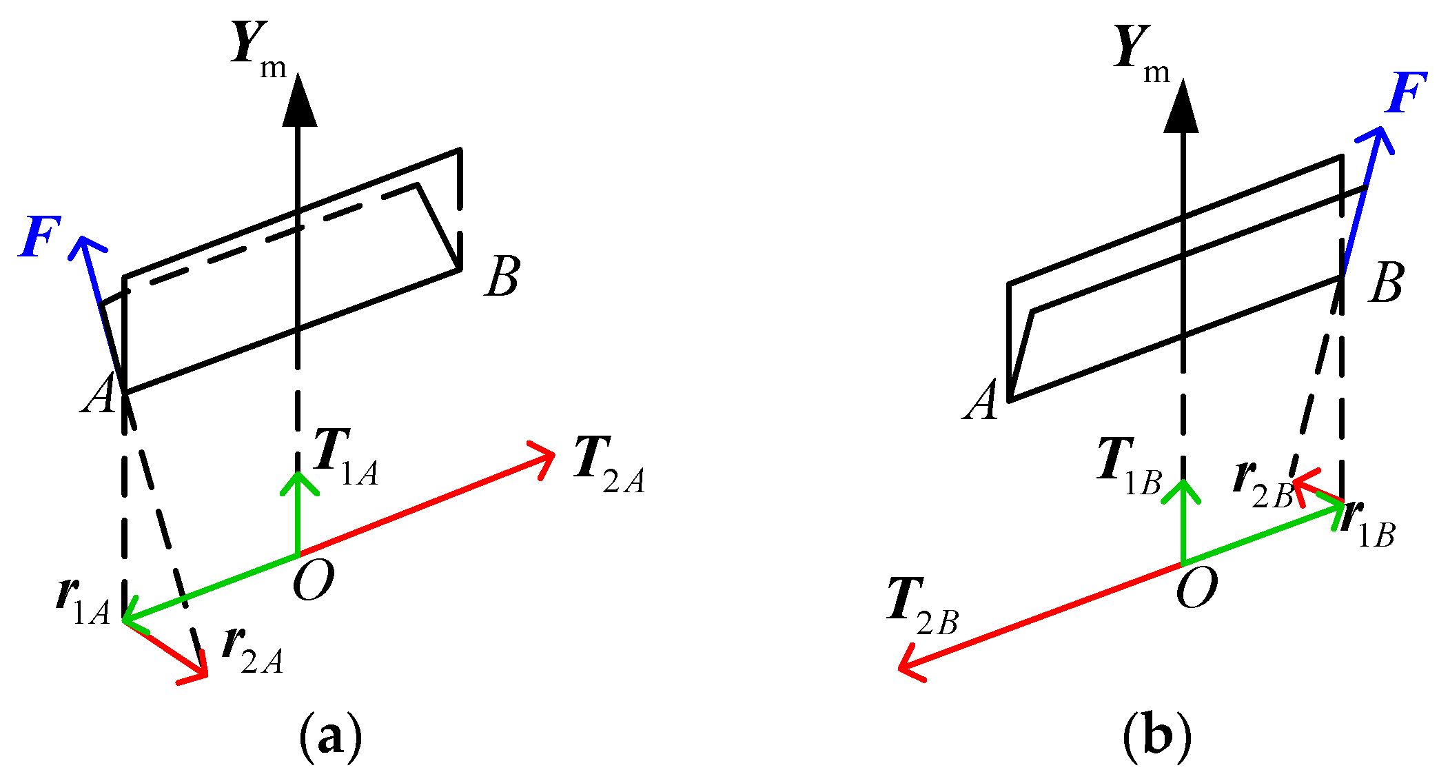 Aerospace 11 00290 g005