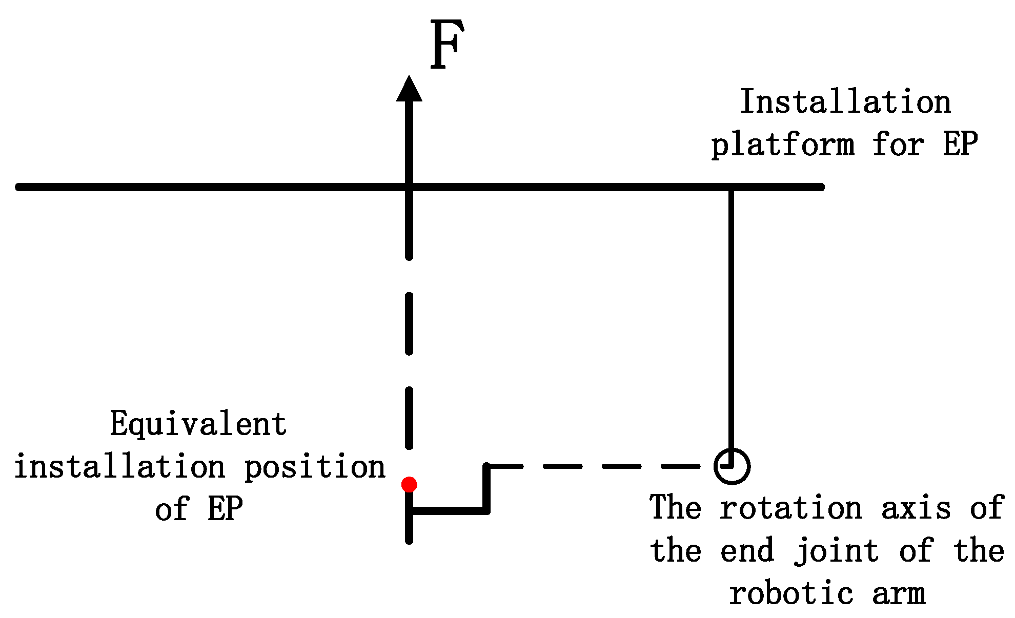 Aerospace 11 00290 g006