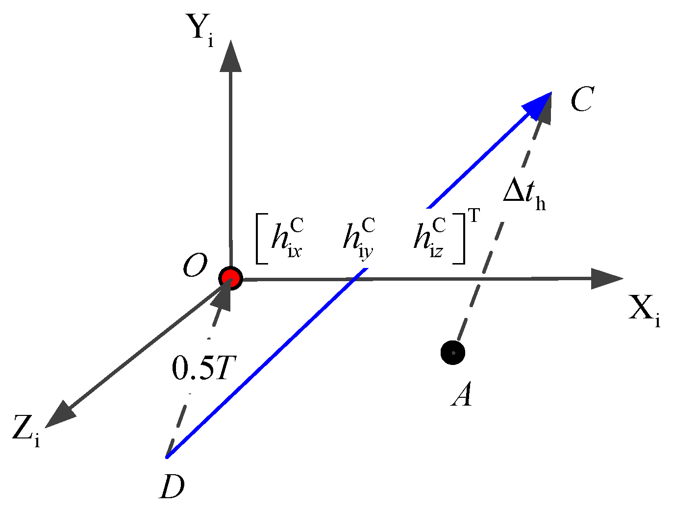 Aerospace 11 00290 g007