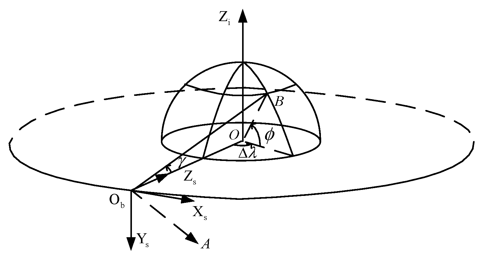 Aerospace 11 00290 g008