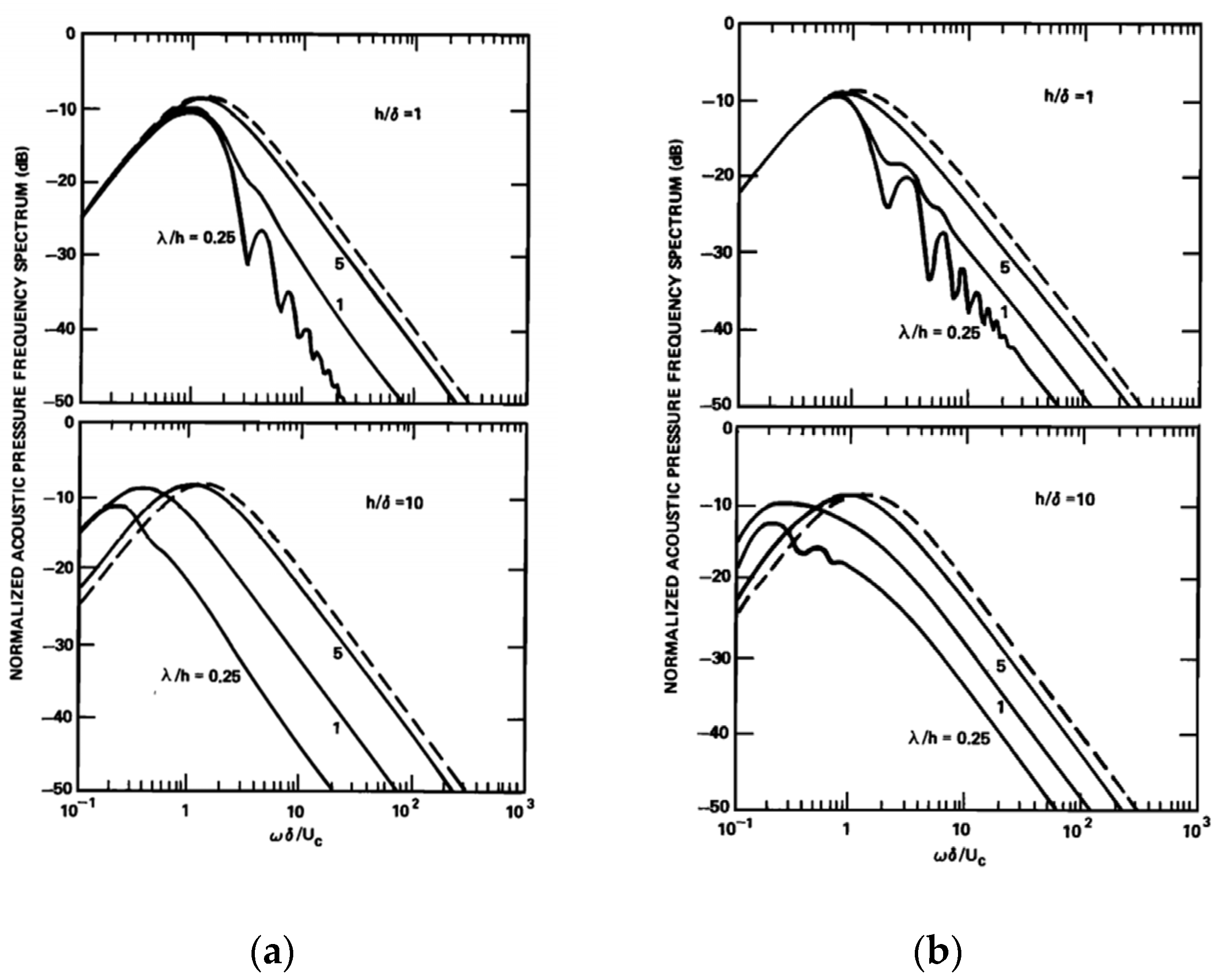 Aerospace 11 00292 g004