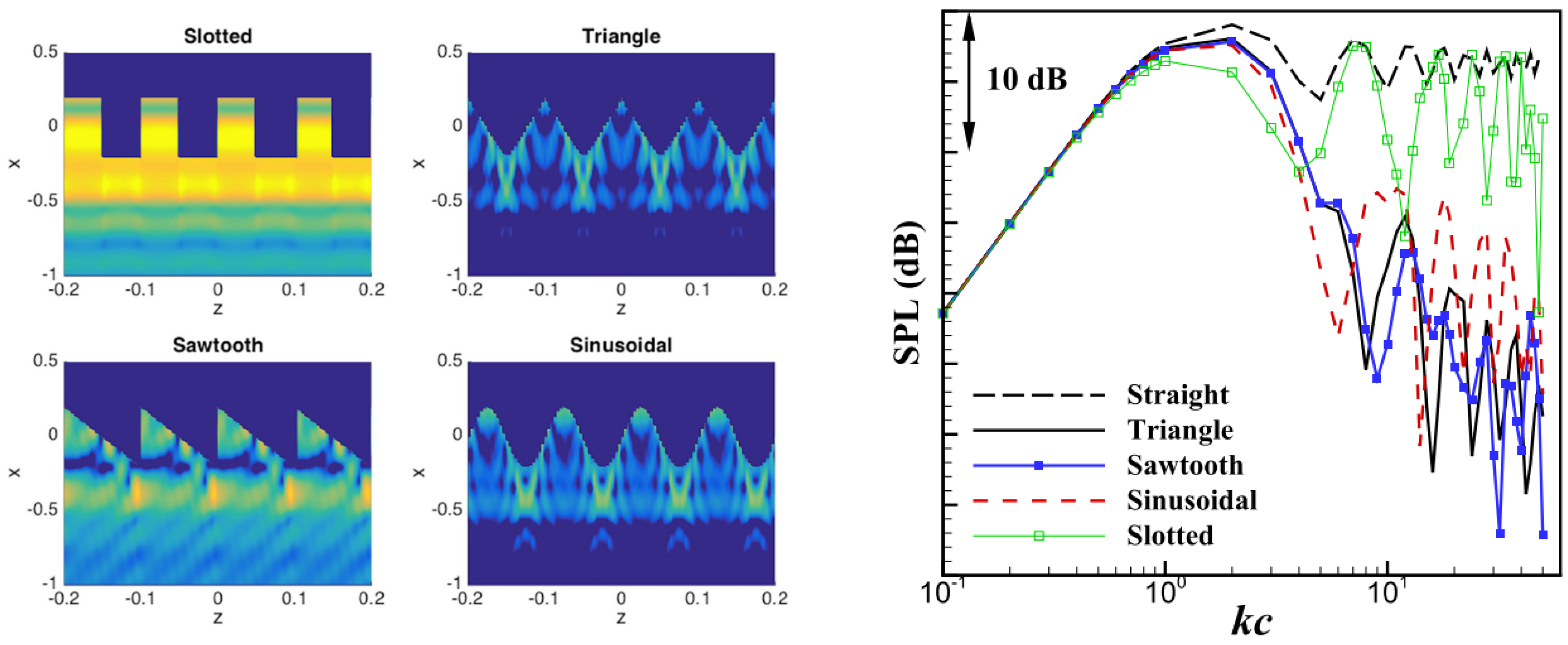 Aerospace 11 00292 g006