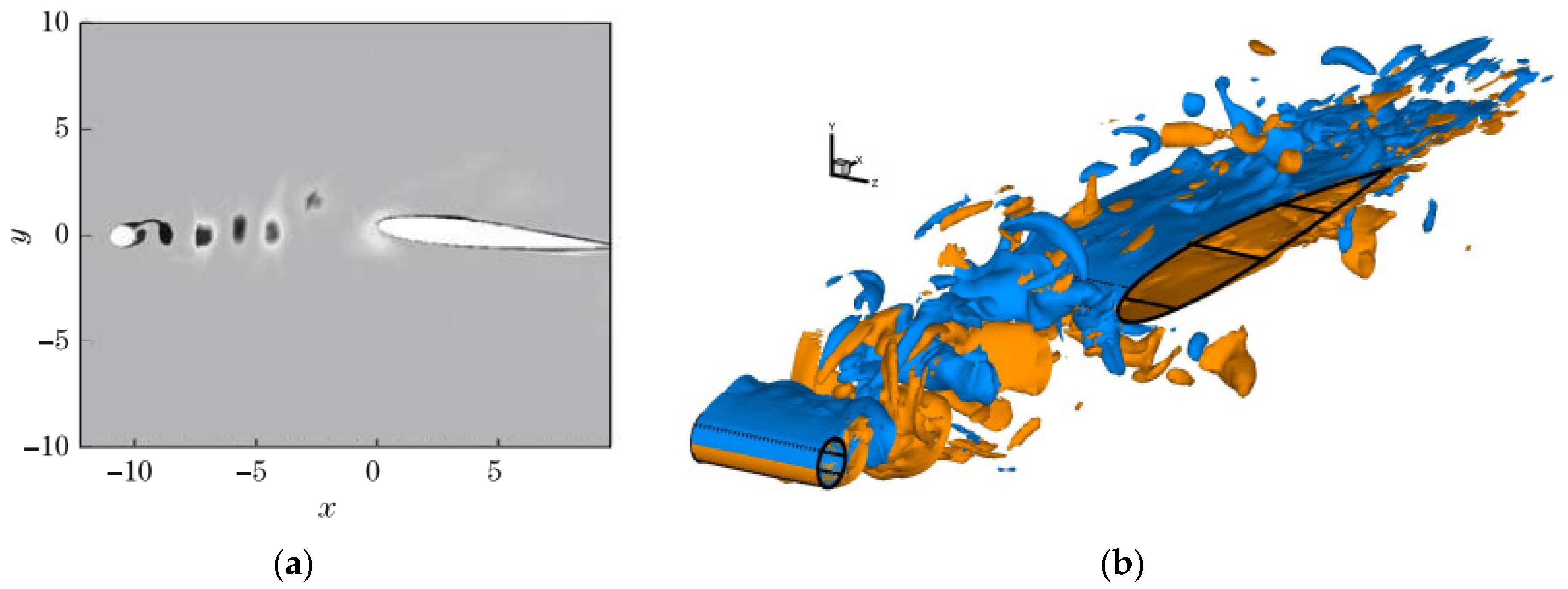 Aerospace 11 00292 g007