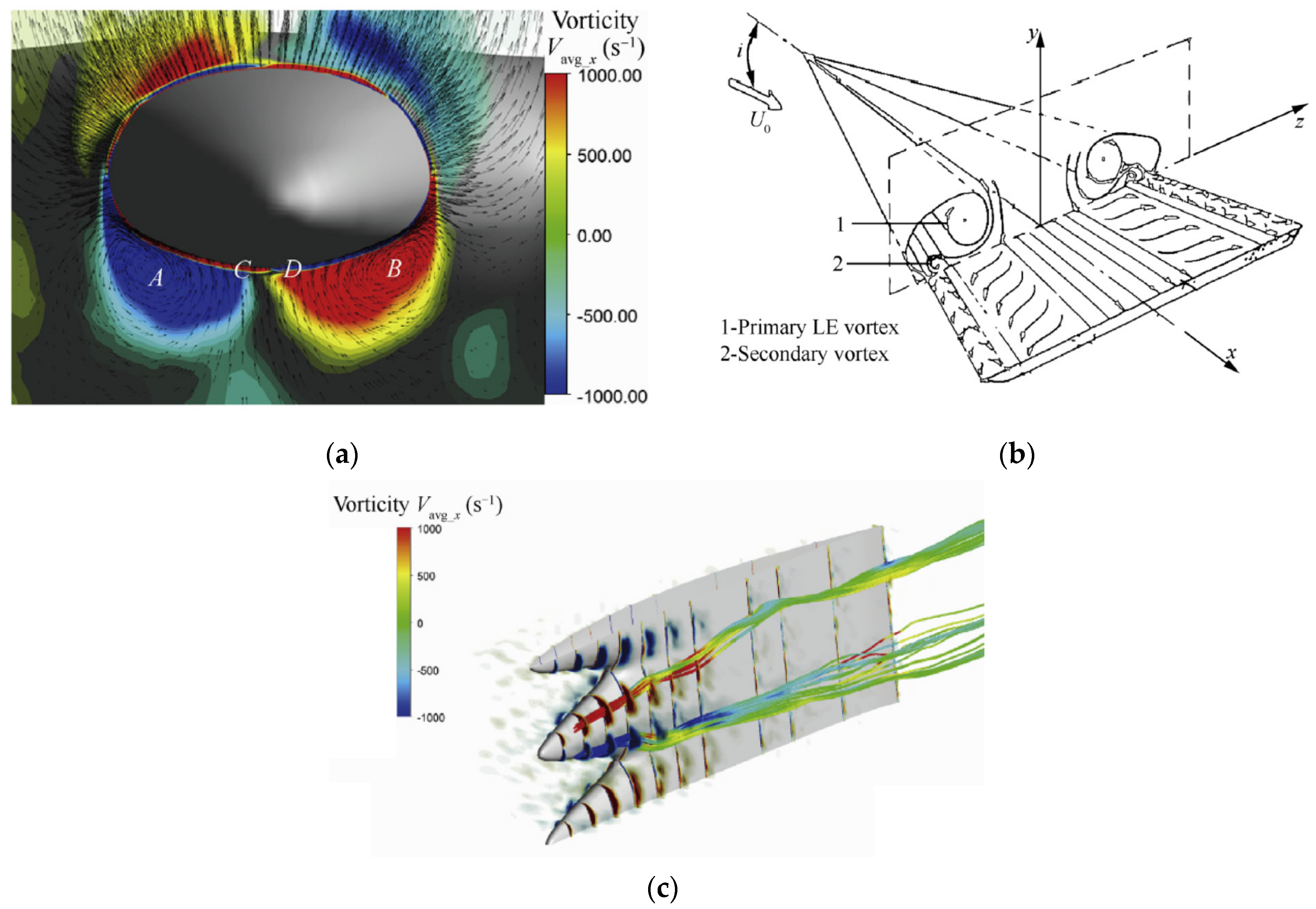 Aerospace 11 00292 g013