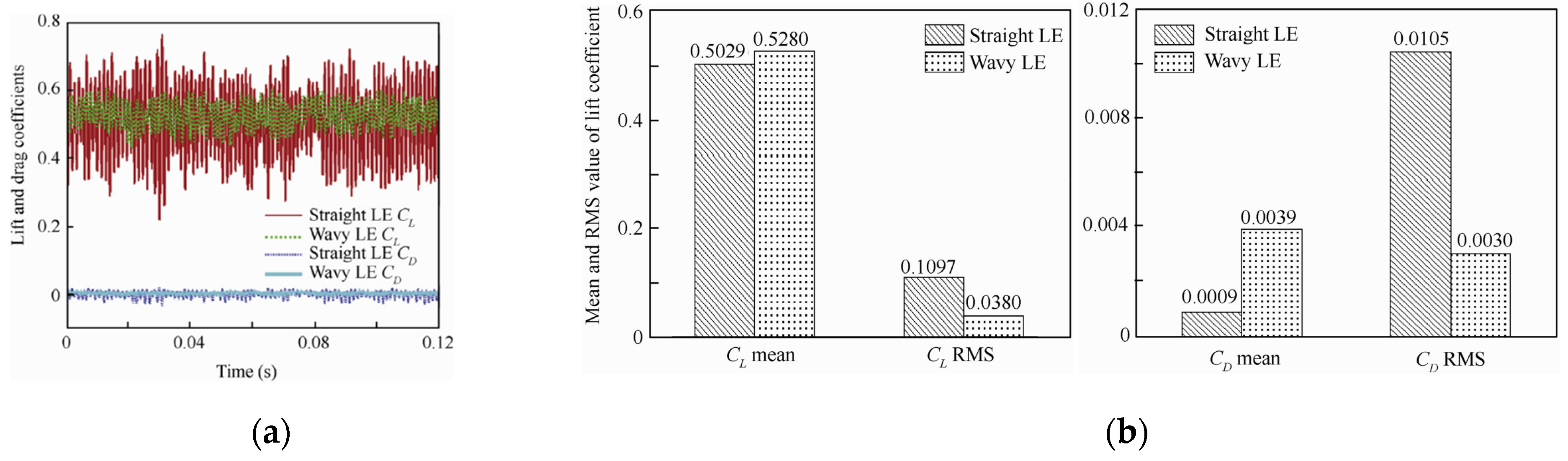Aerospace 11 00292 g014