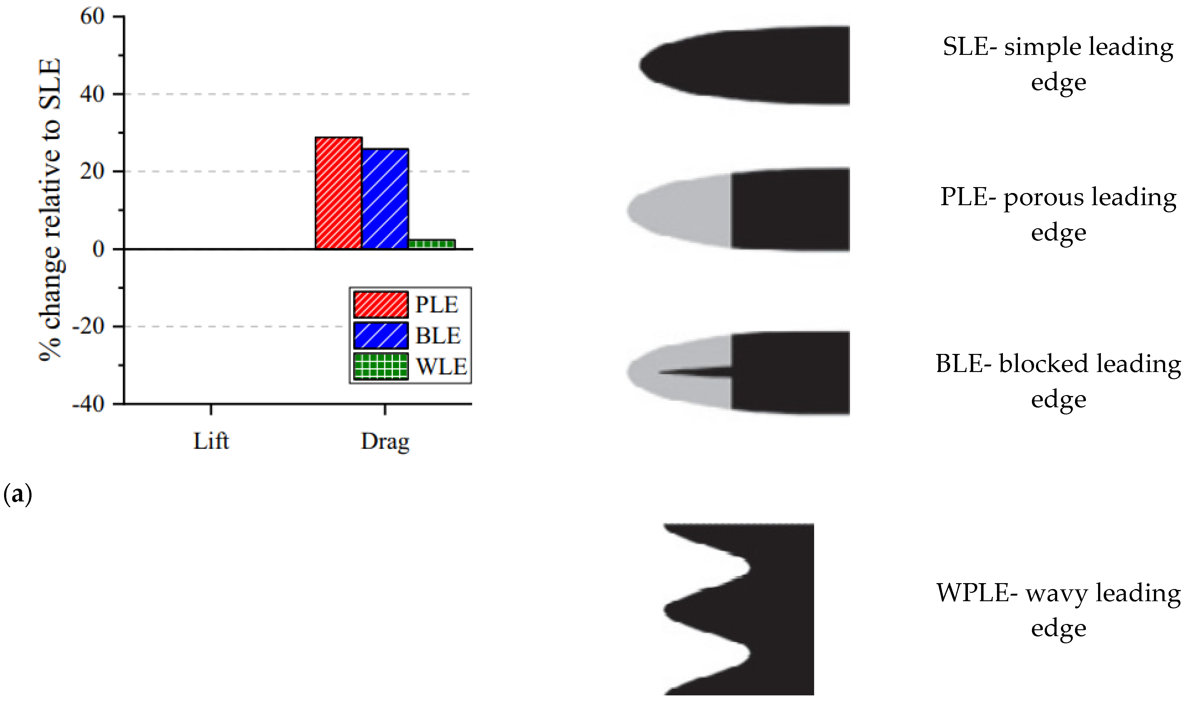 Aerospace 11 00292 g015a