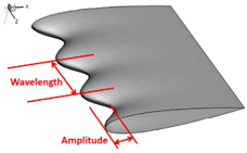 Aerospace 11 00292 i001