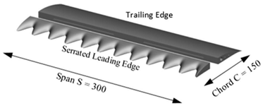 Aerospace 11 00292 i009