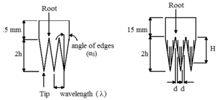 Aerospace 11 00292 i029