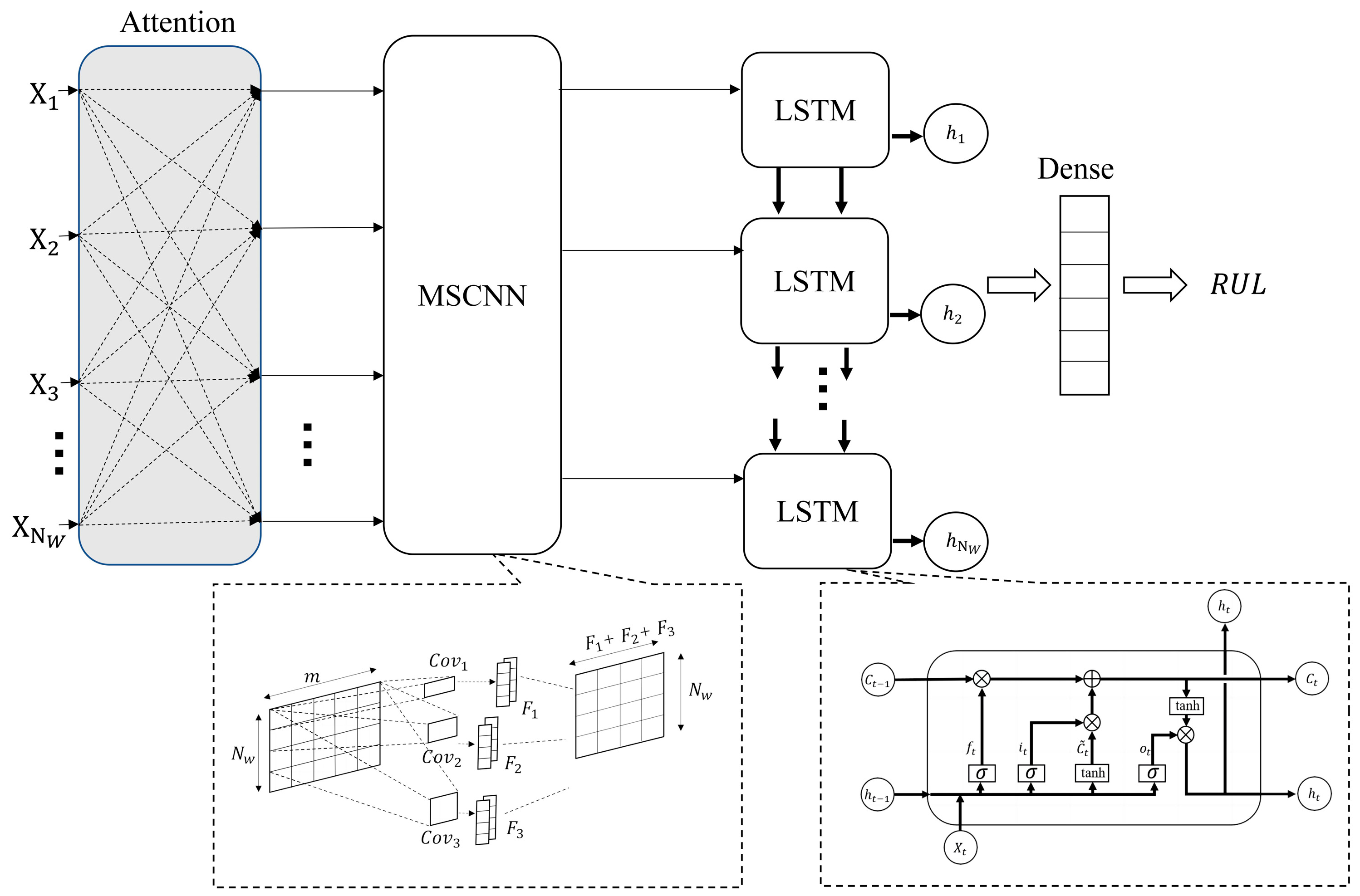 Aerospace 11 00293 g004