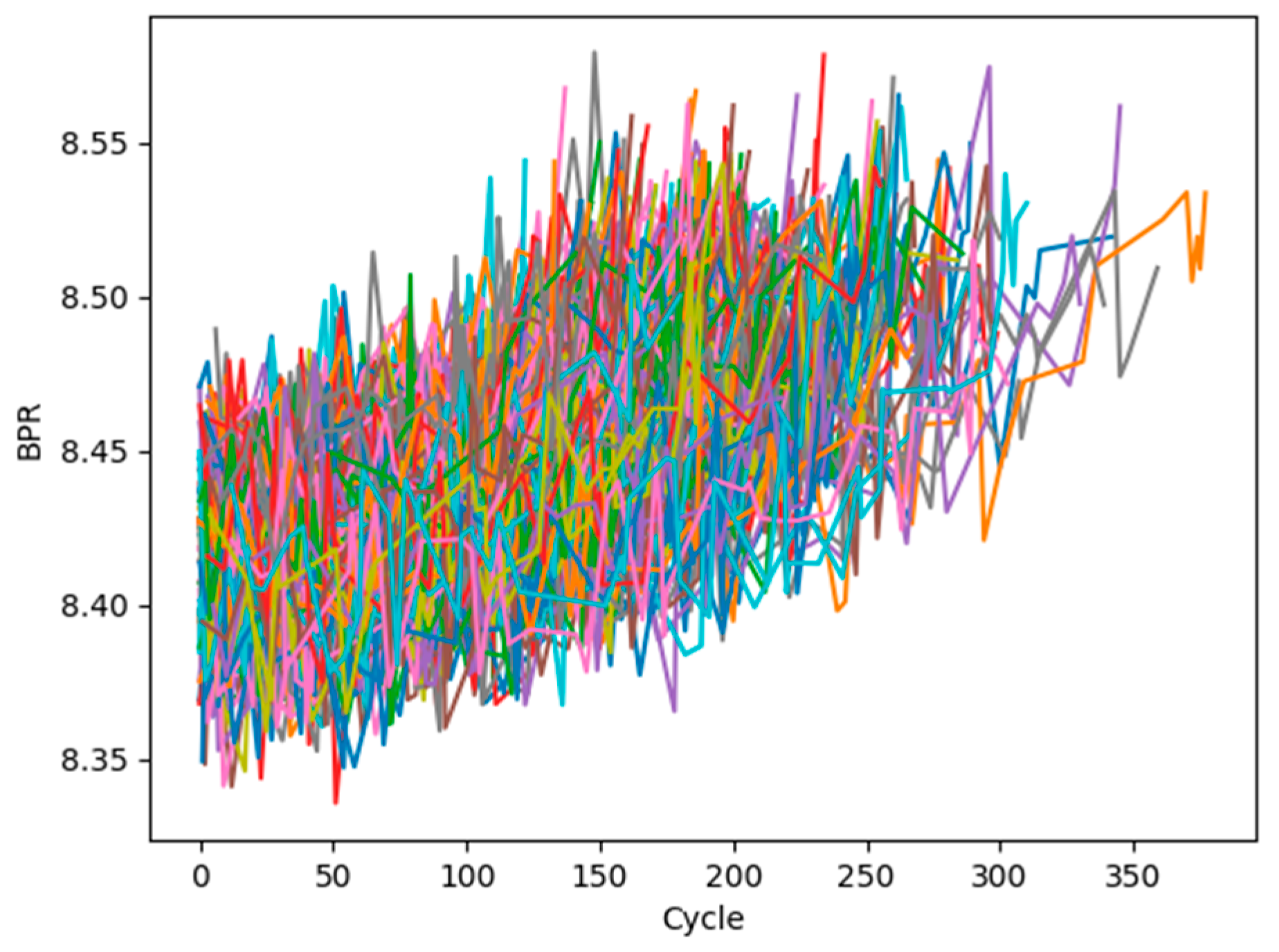 Aerospace 11 00293 g007