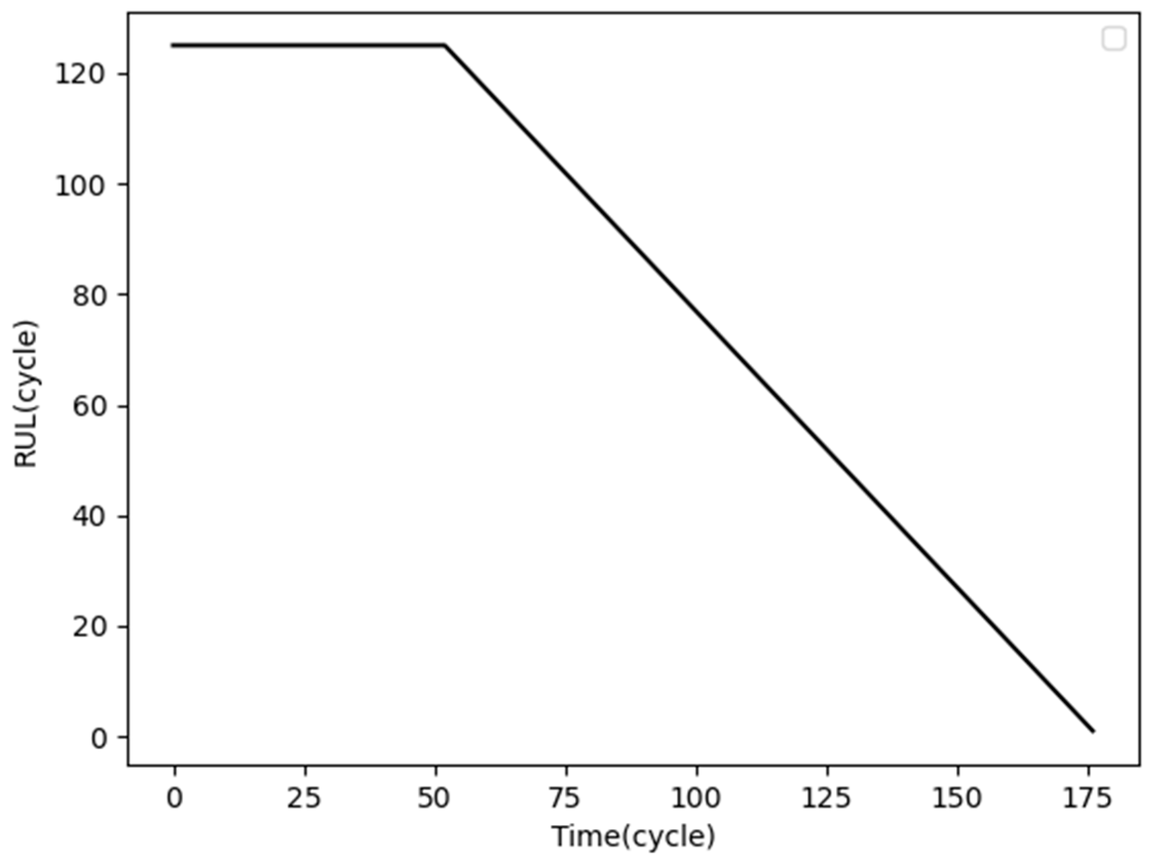 Aerospace 11 00293 g009