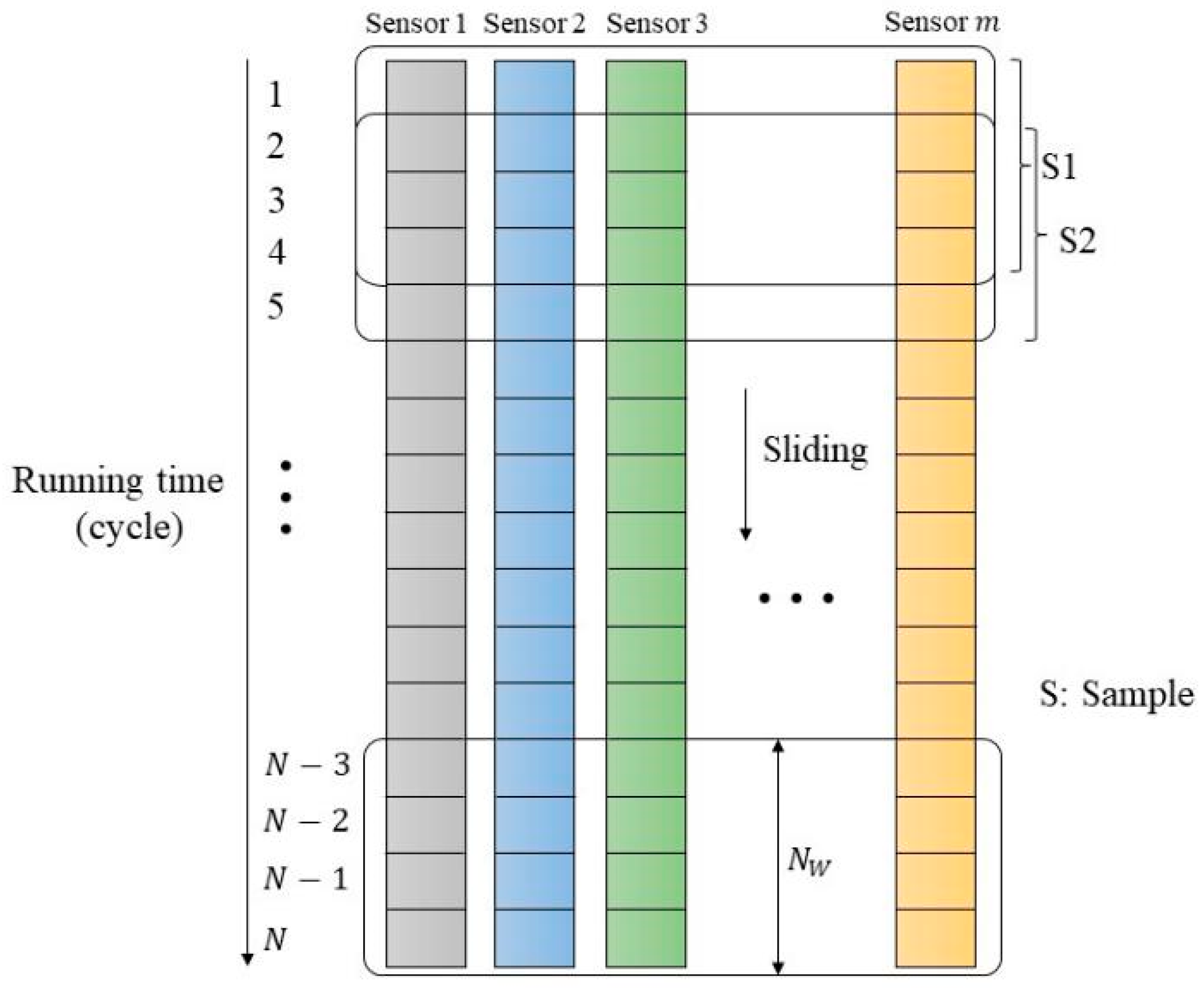 Aerospace 11 00293 g010