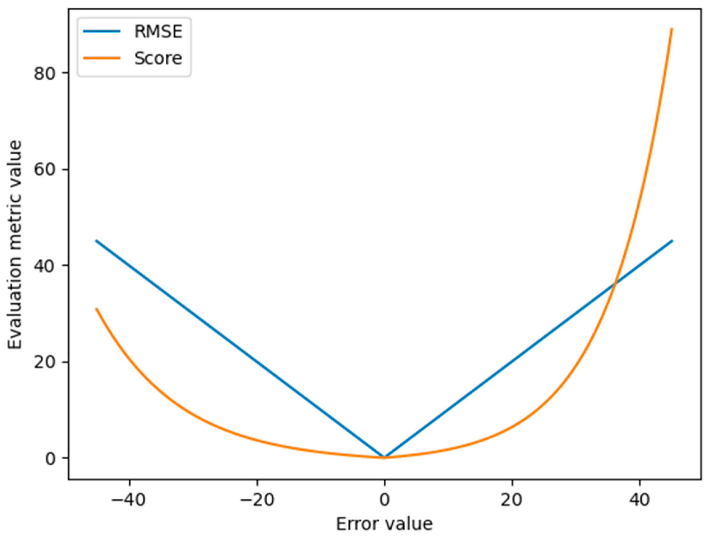 Aerospace 11 00293 g011