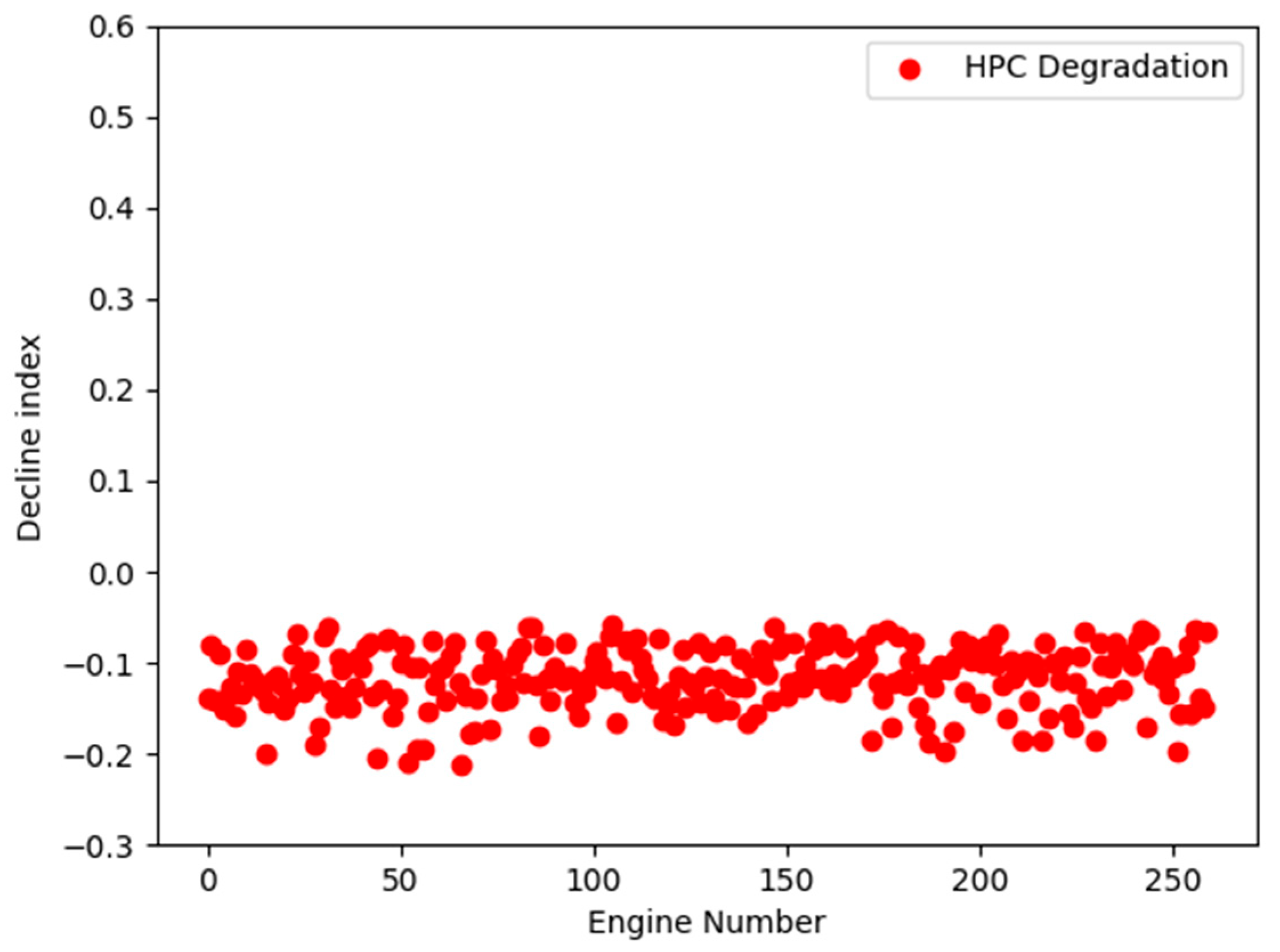 Aerospace 11 00293 g012