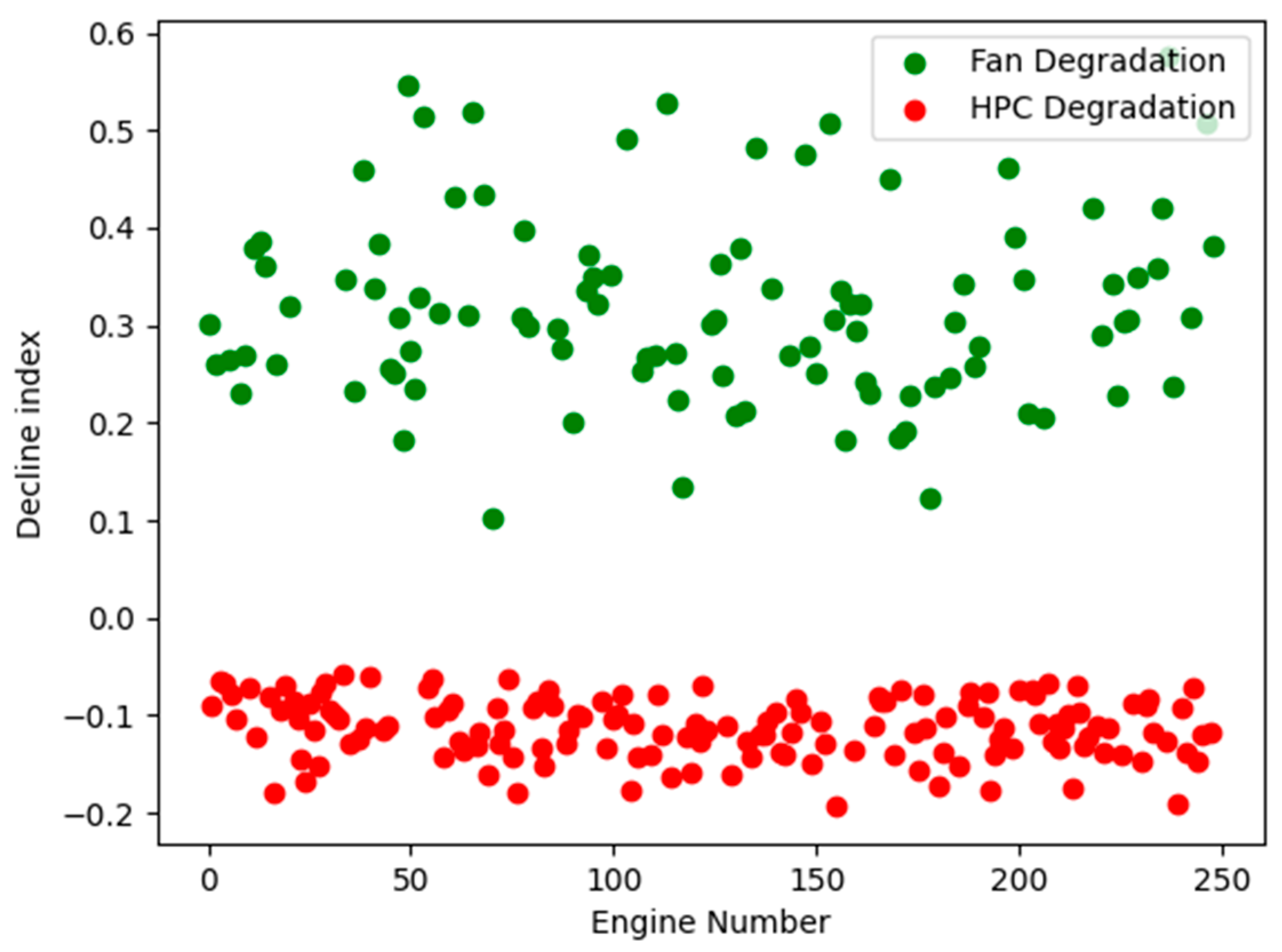 Aerospace 11 00293 g013