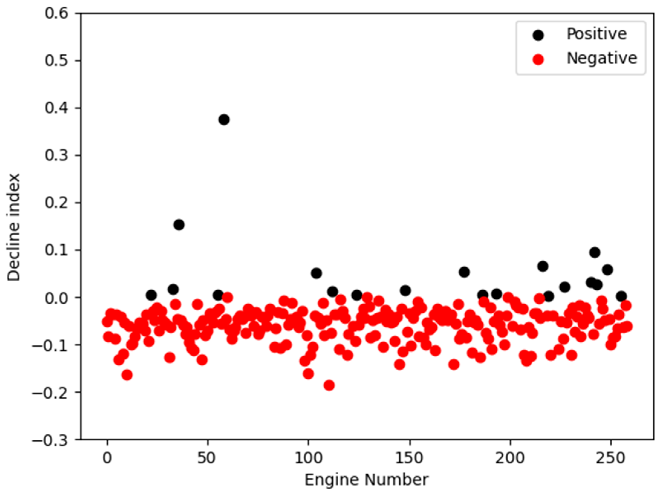 Aerospace 11 00293 g014