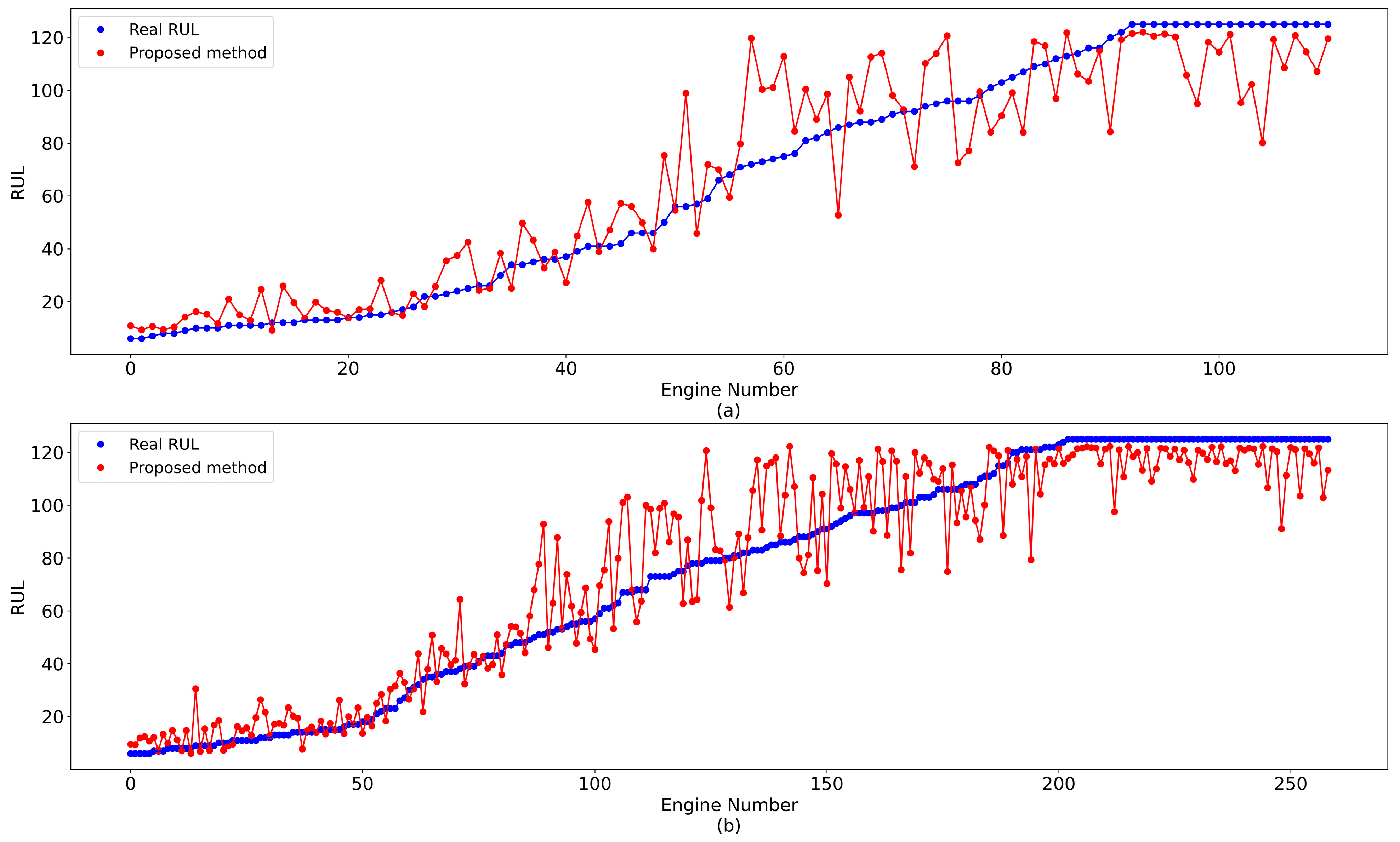 Aerospace 11 00293 g015