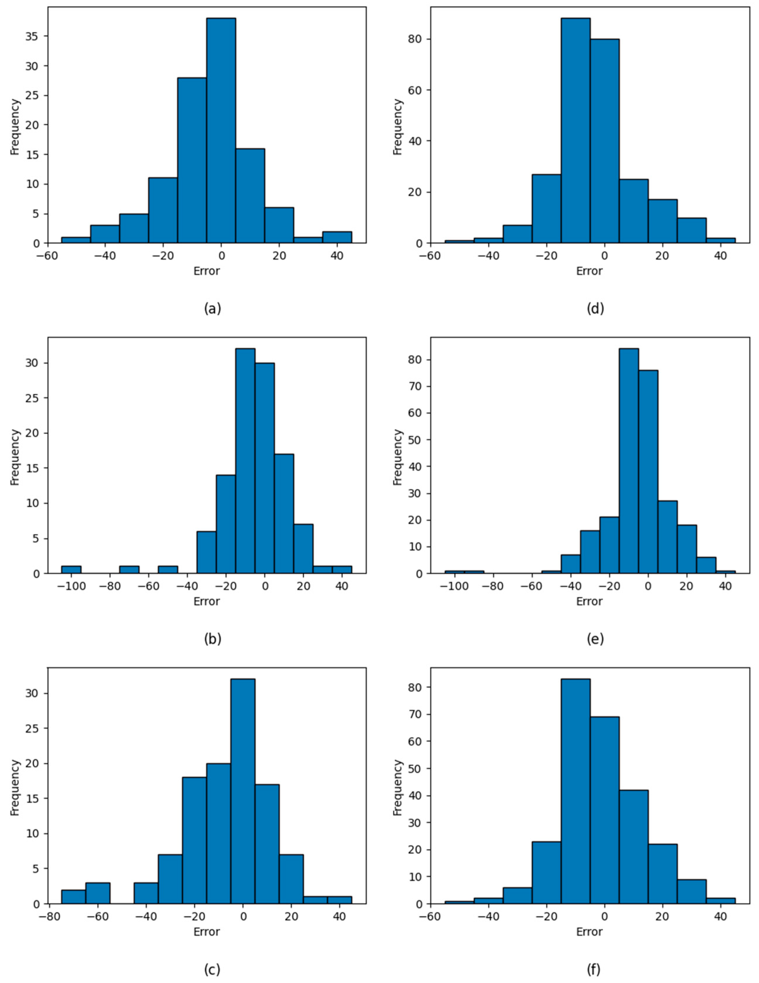 Aerospace 11 00293 g017