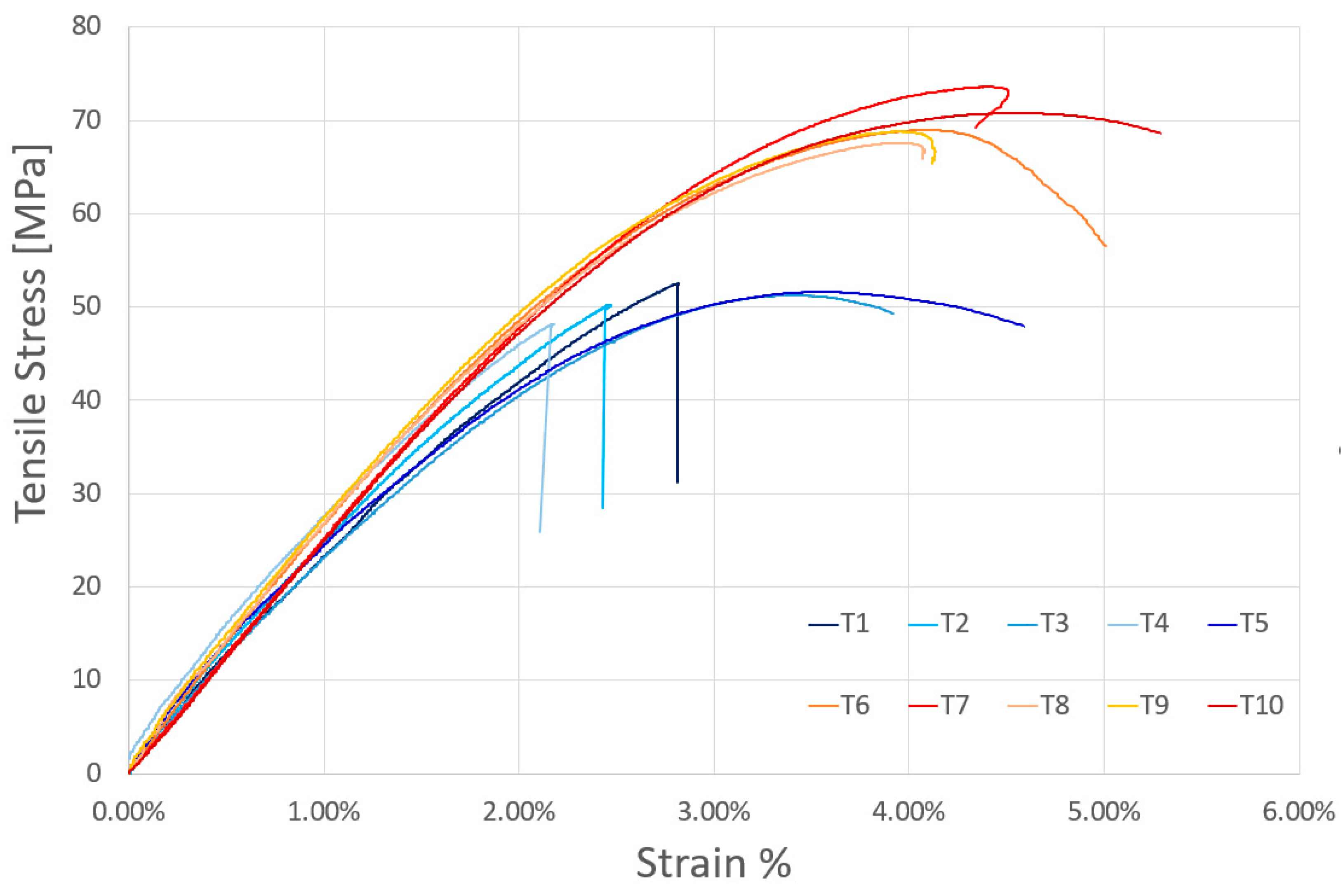 Aerospace 11 00294 g010