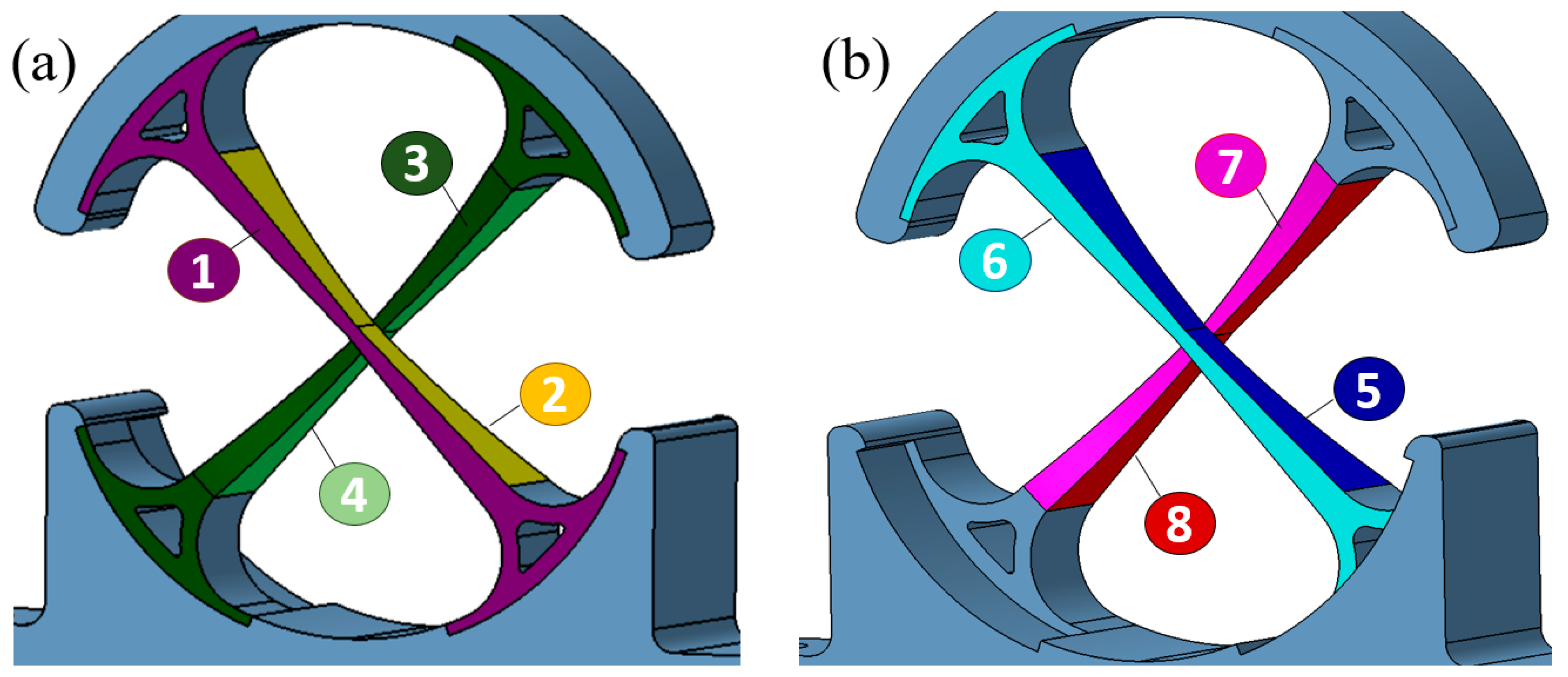 Aerospace 11 00294 g016