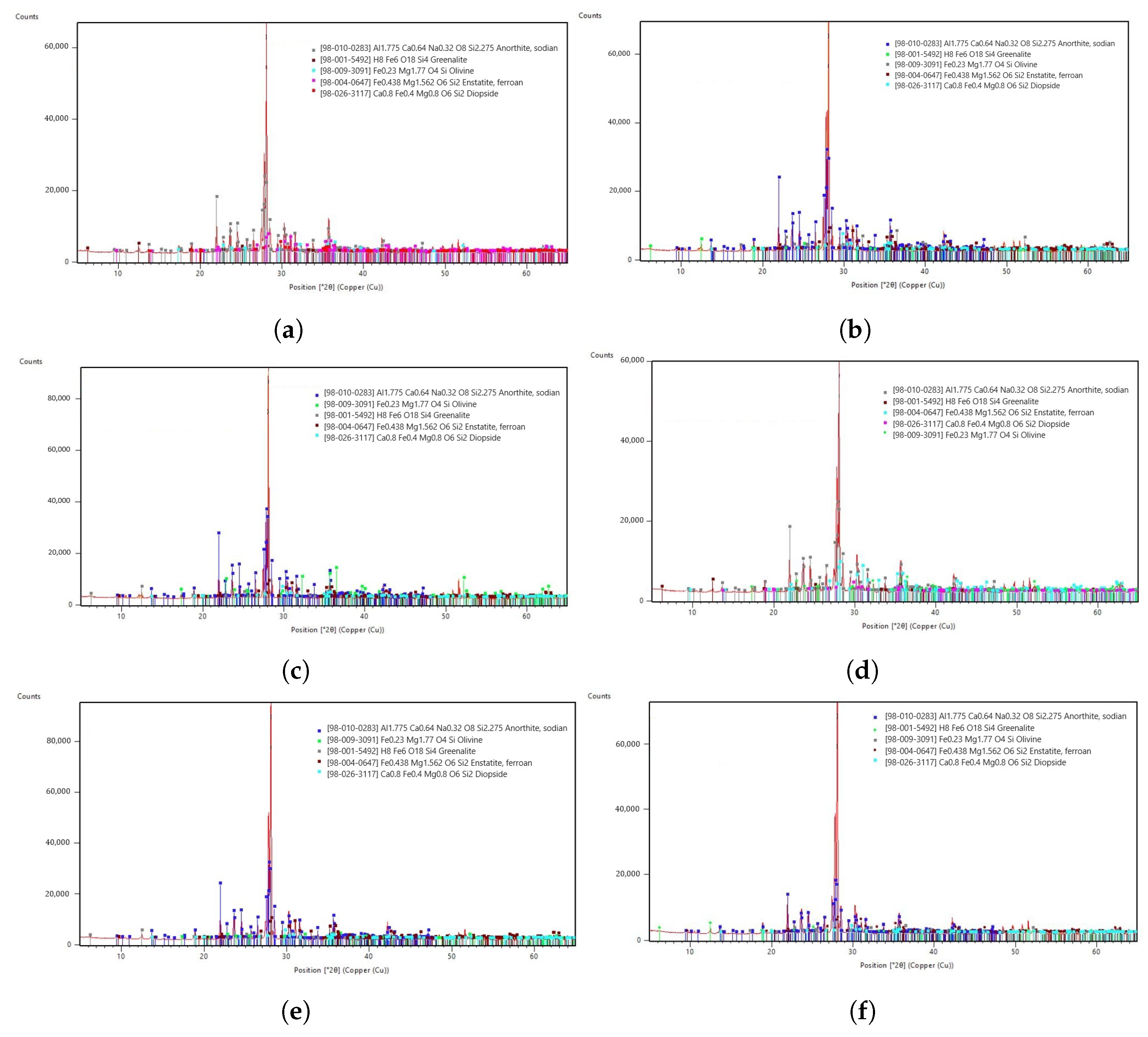 Aerospace 11 00295 g001a