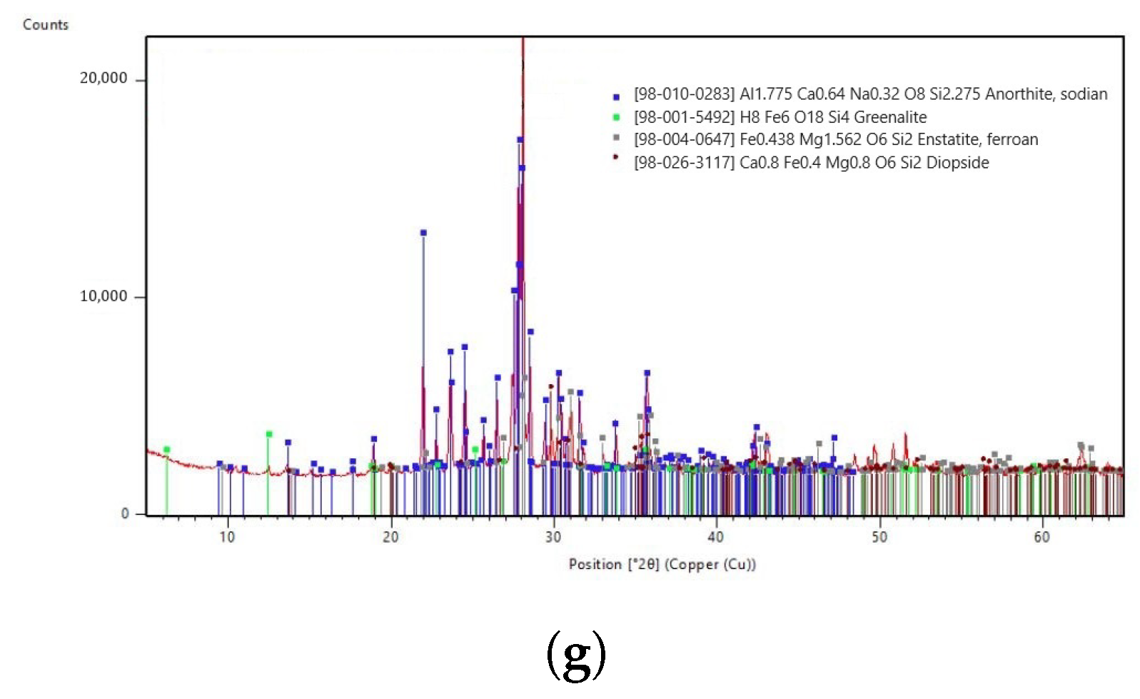 Aerospace 11 00295 g001b