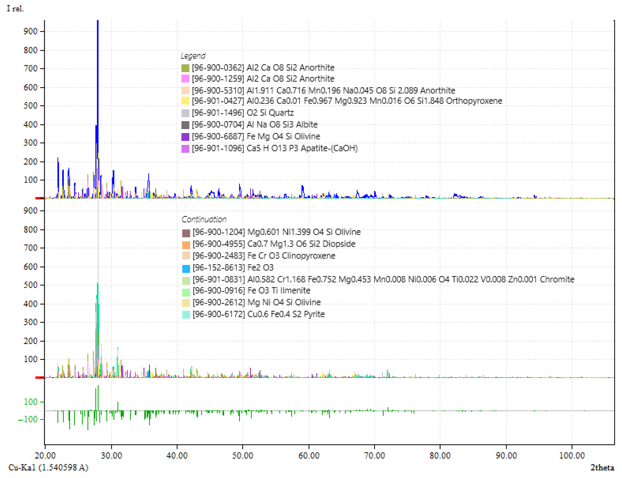 Aerospace 11 00295 g002