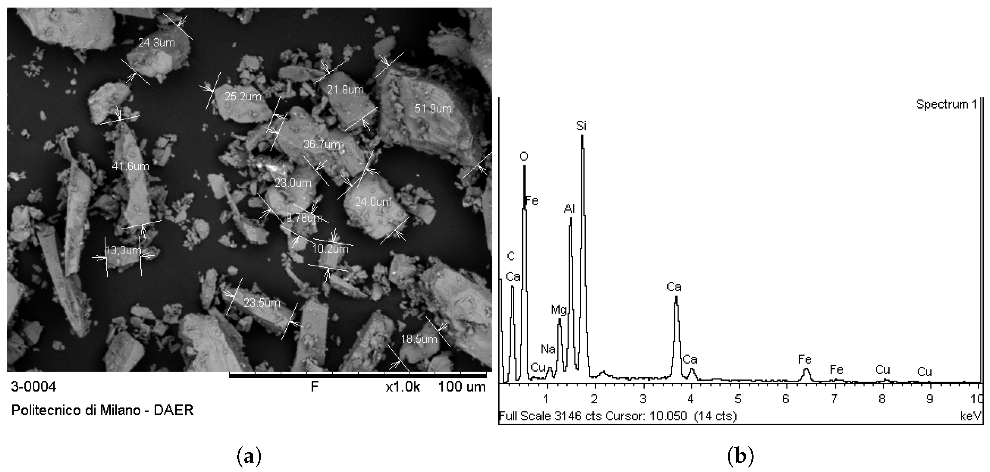 Aerospace 11 00295 g004