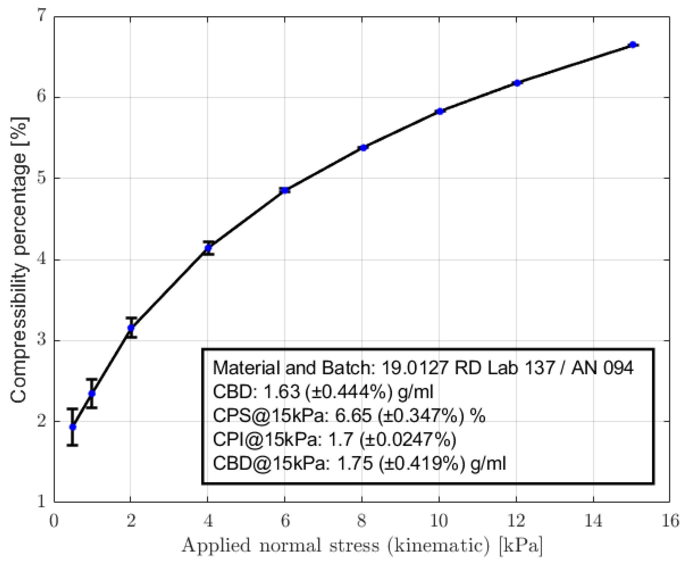 Aerospace 11 00295 g008