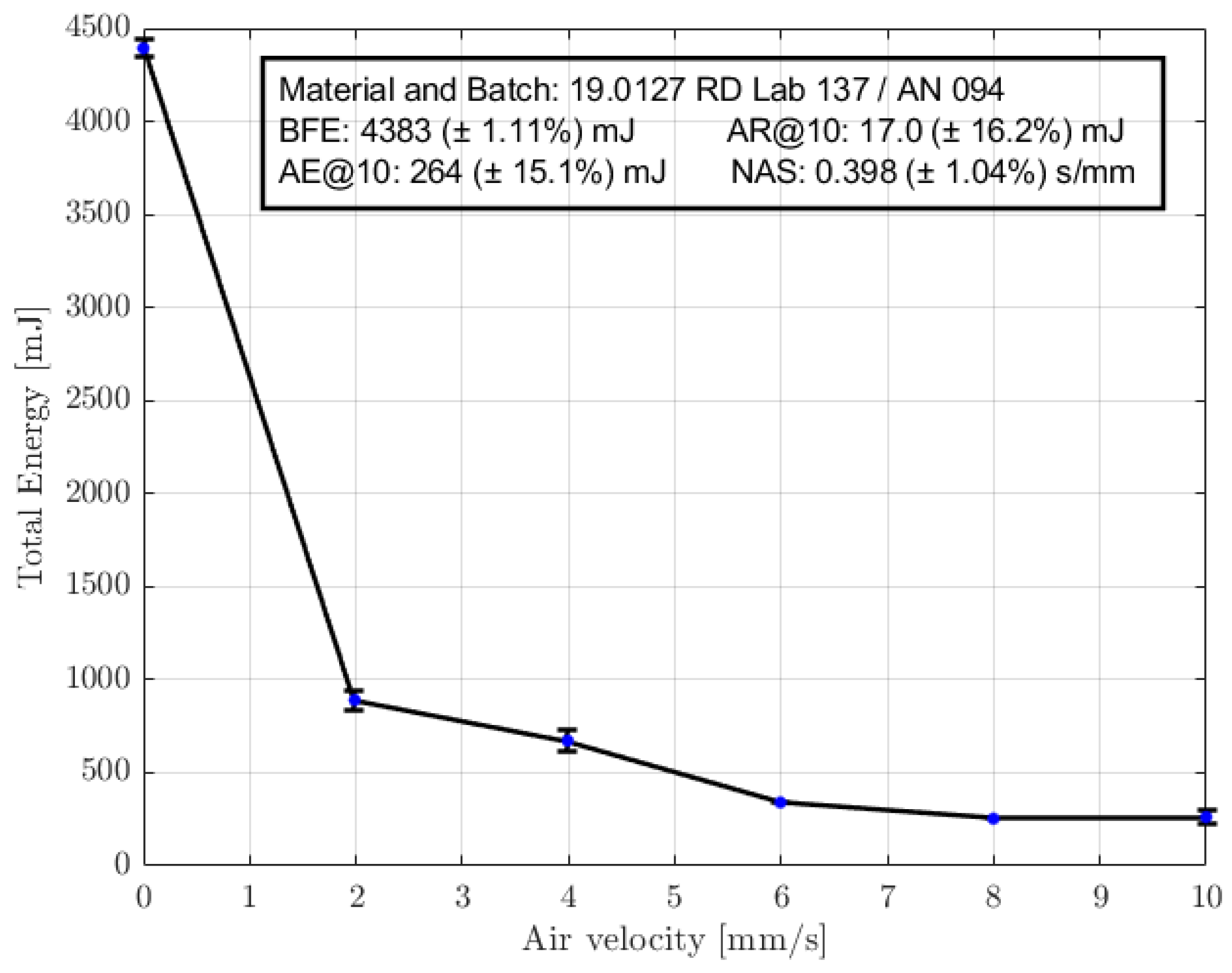 Aerospace 11 00295 g013