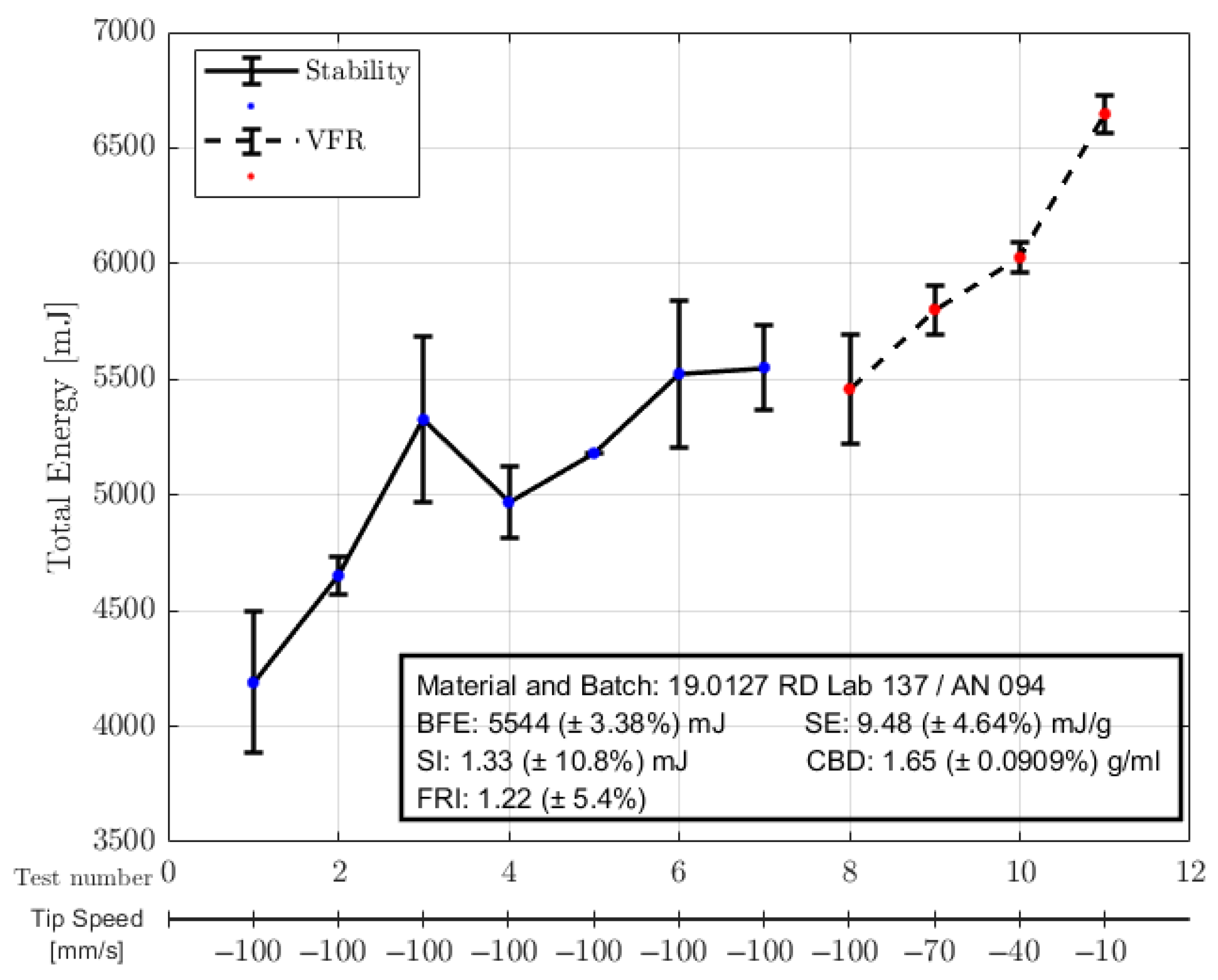 Aerospace 11 00295 g014