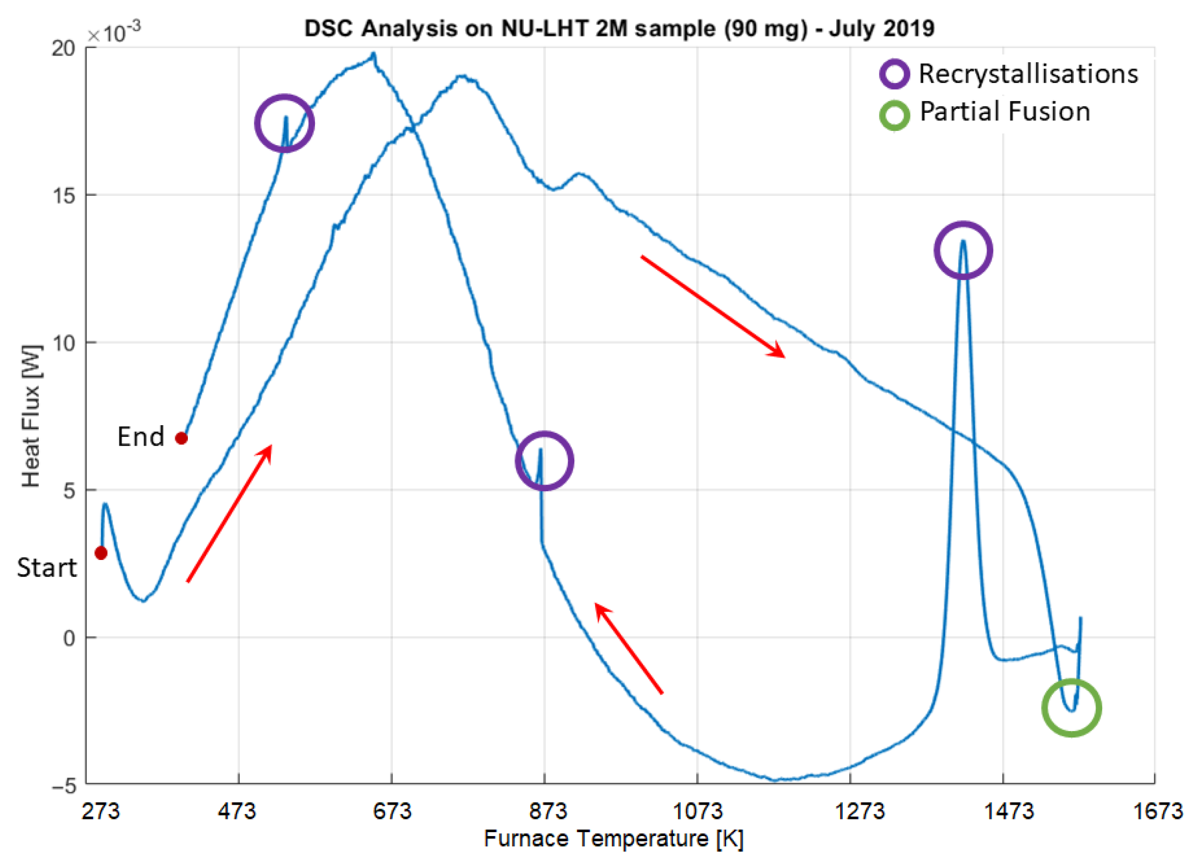 Aerospace 11 00295 g015