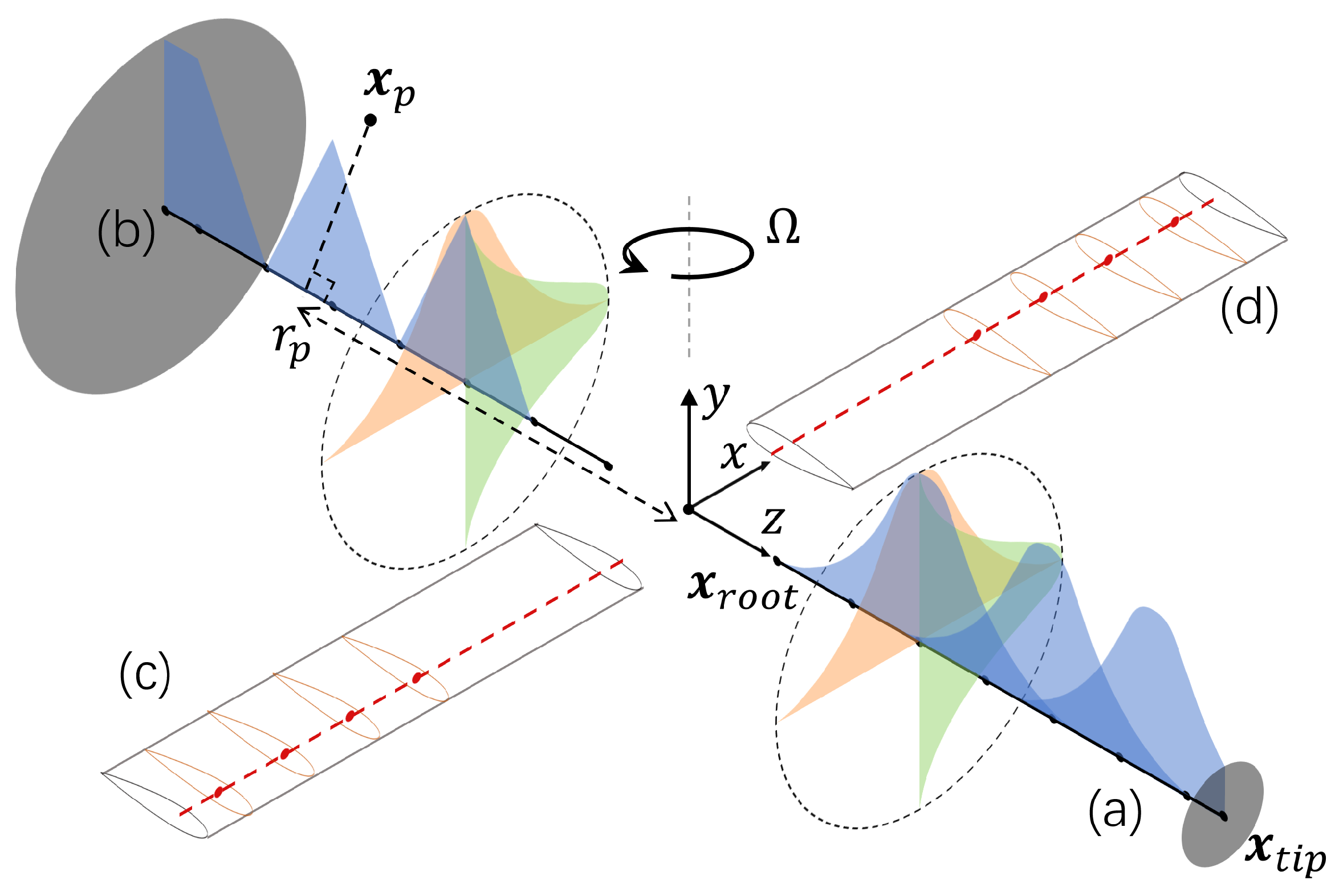 Aerospace 11 00296 g002