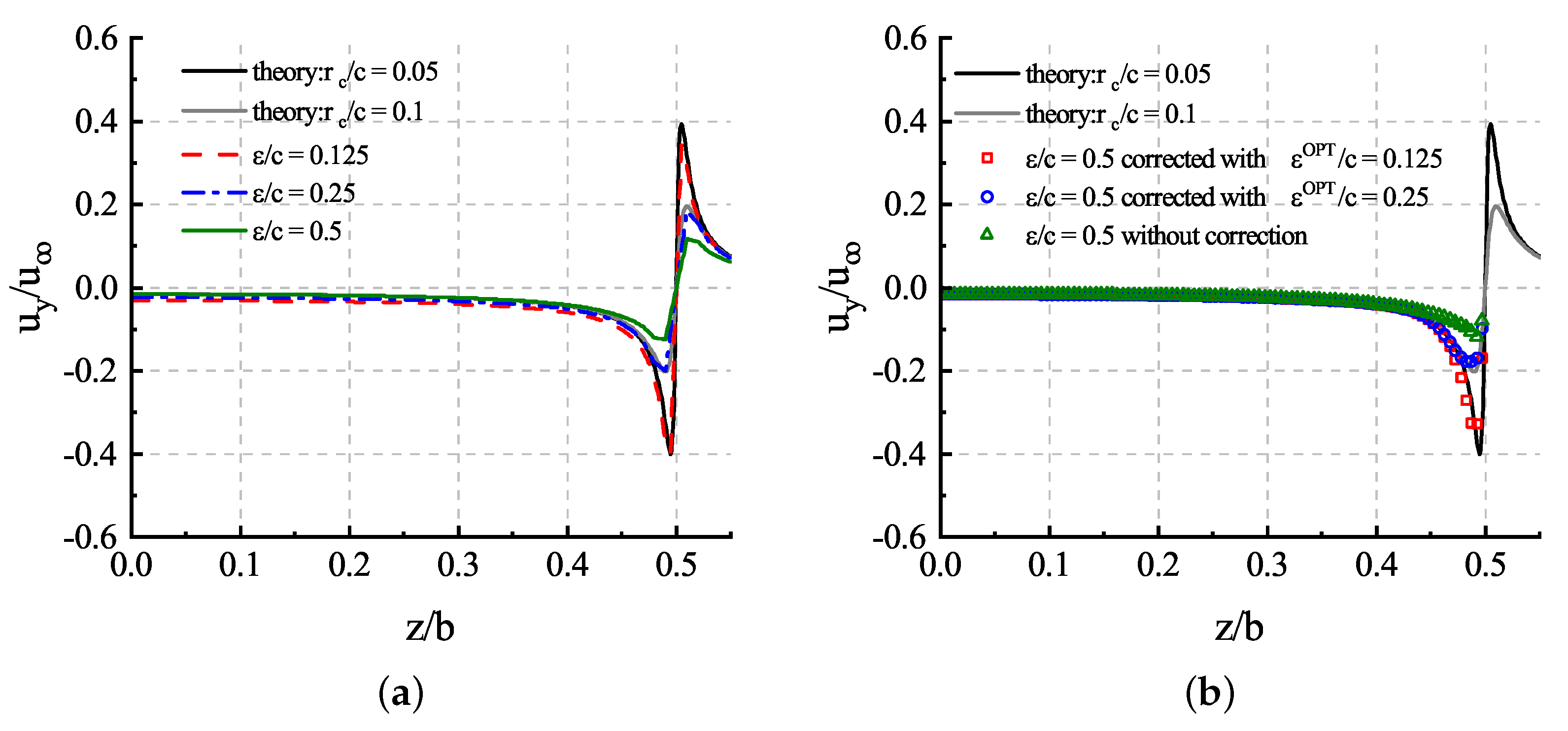 Aerospace 11 00296 g010