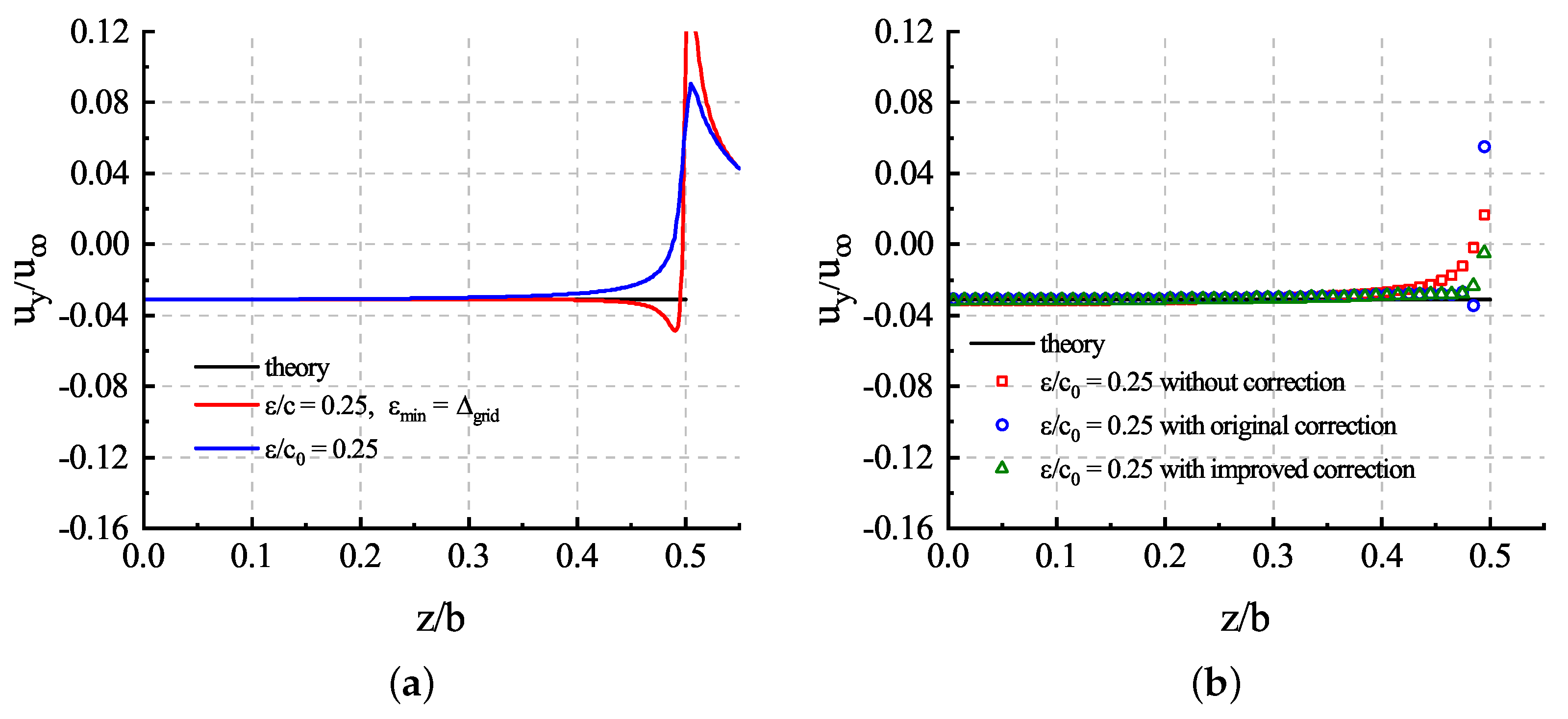 Aerospace 11 00296 g011