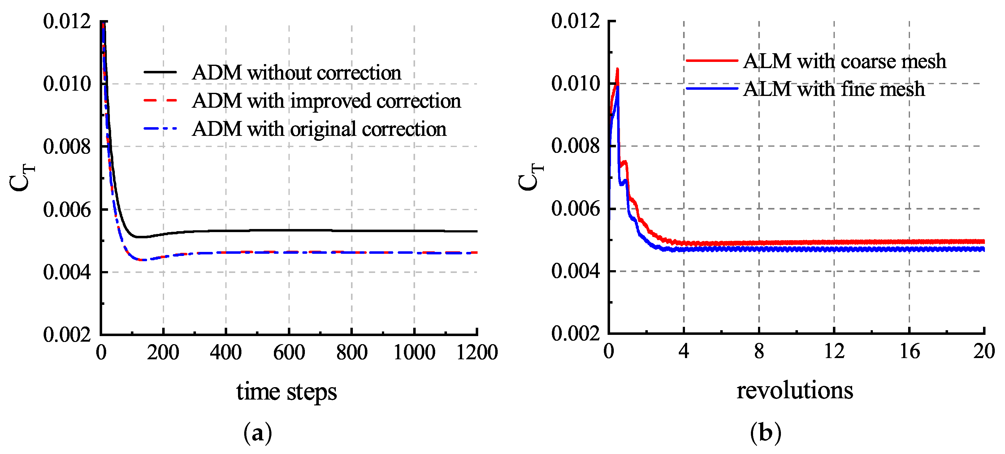 Aerospace 11 00296 g014