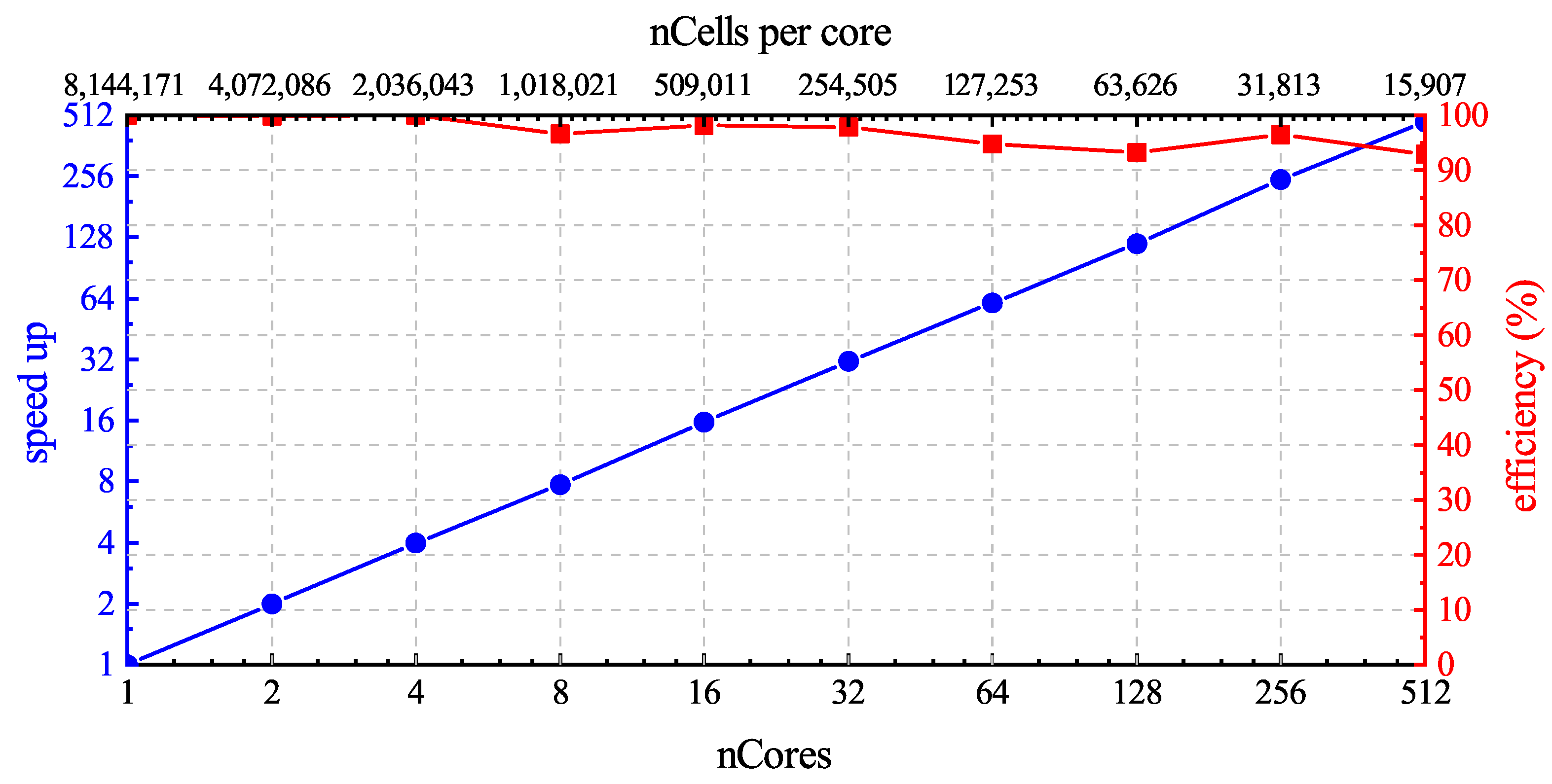 Aerospace 11 00296 g031
