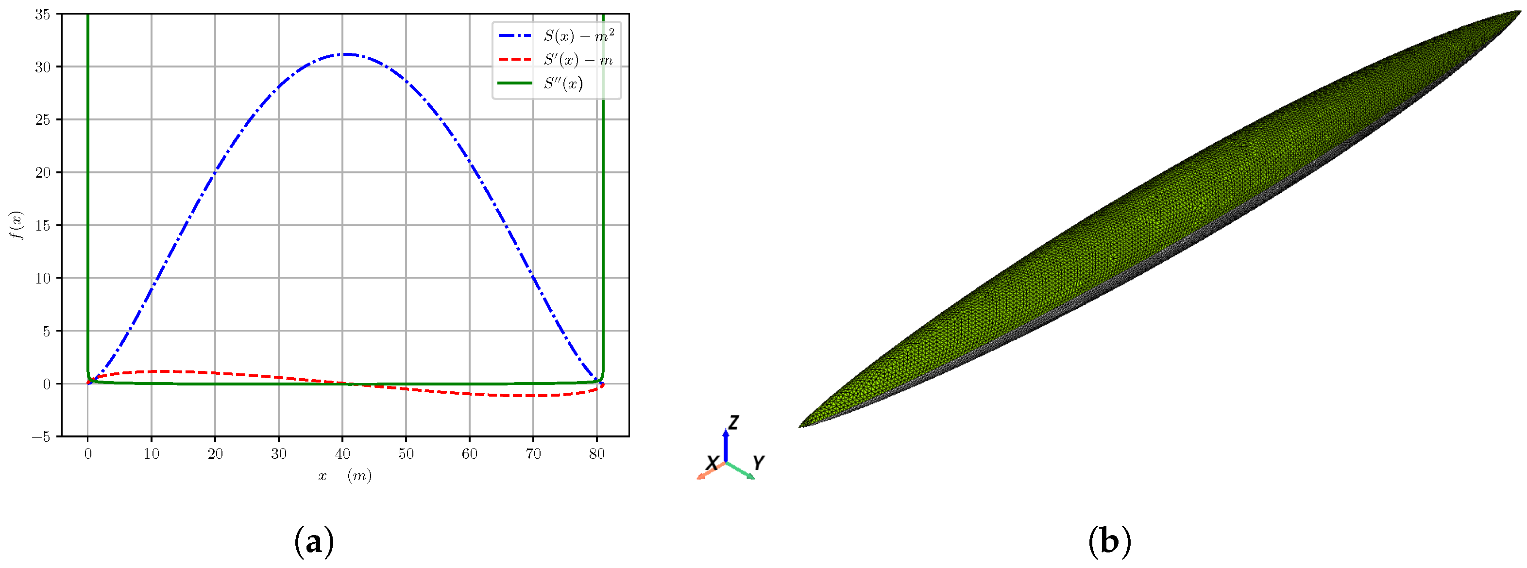 Aerospace 11 00298 g005