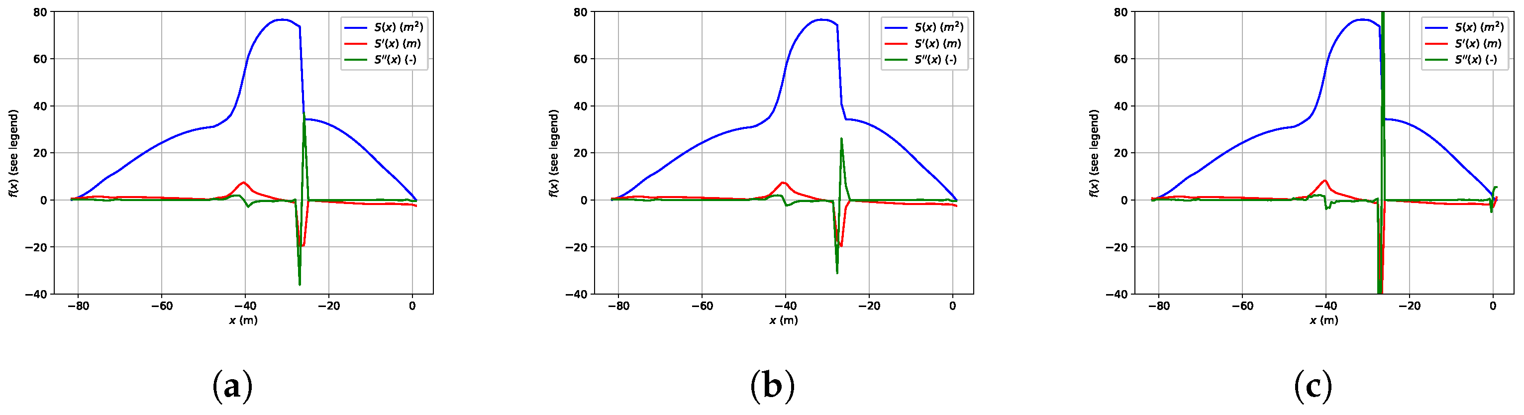 Aerospace 11 00298 g008