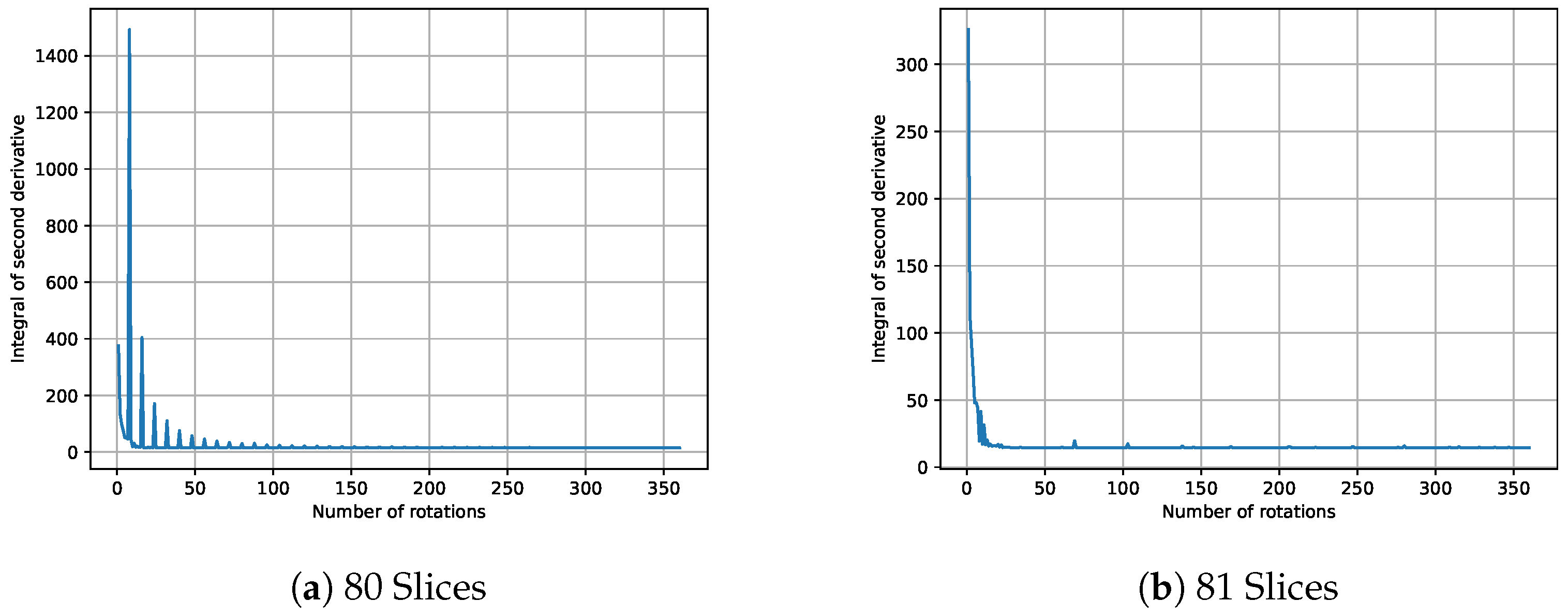 Aerospace 11 00298 g010