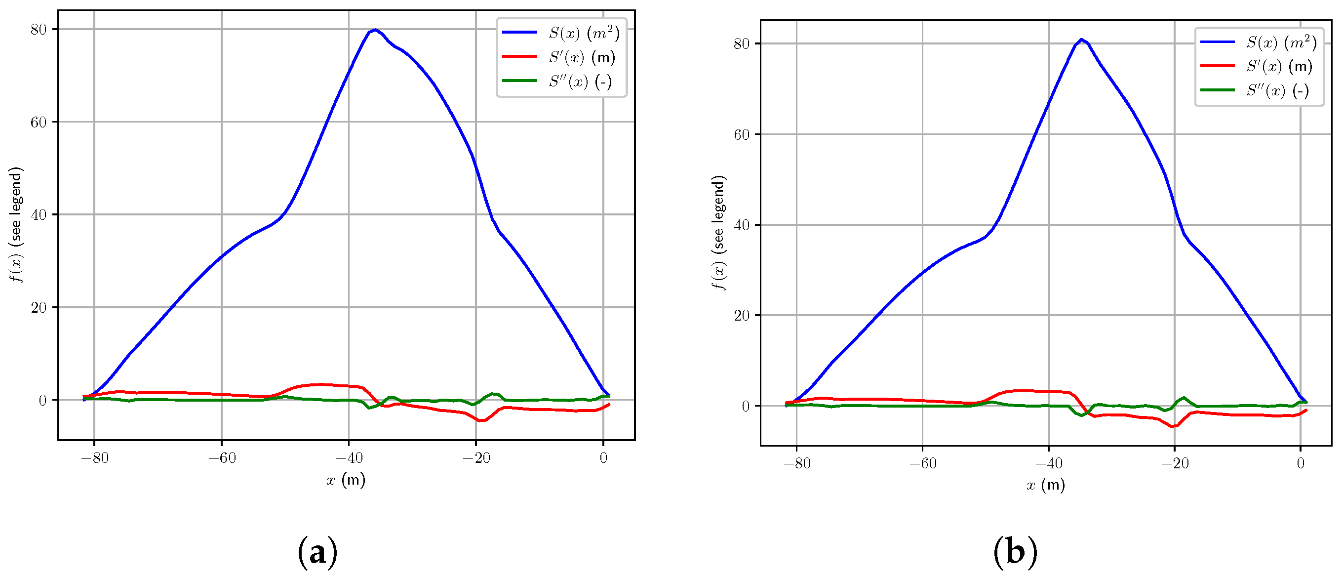 Aerospace 11 00298 g013