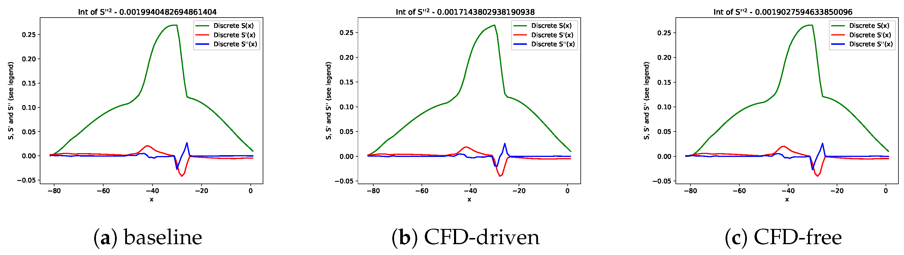 Aerospace 11 00298 g021