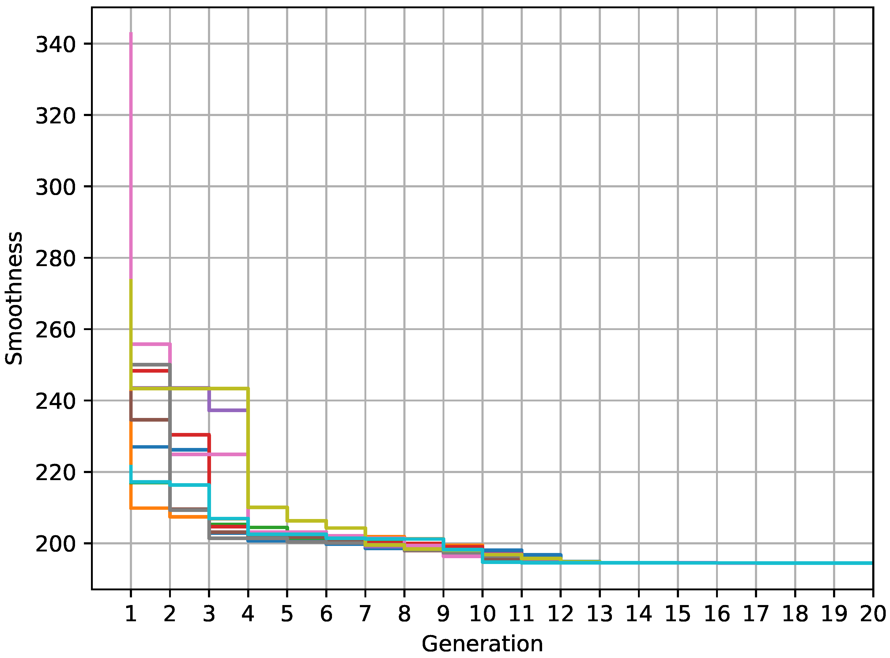Aerospace 11 00298 g023