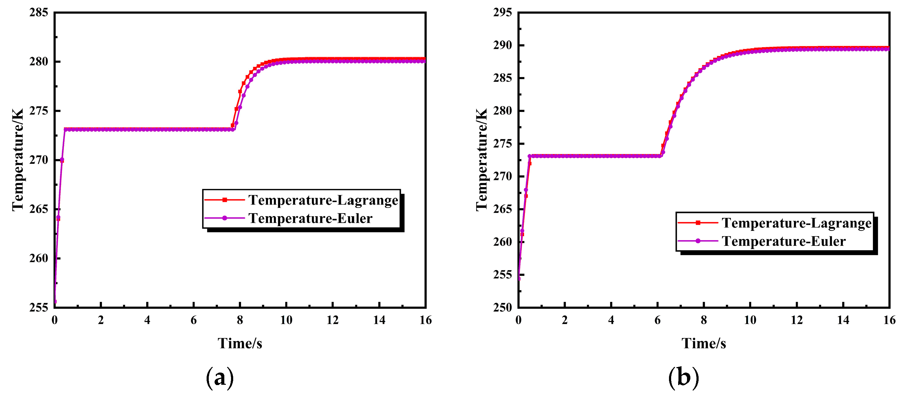 Aerospace 11 00299 g004