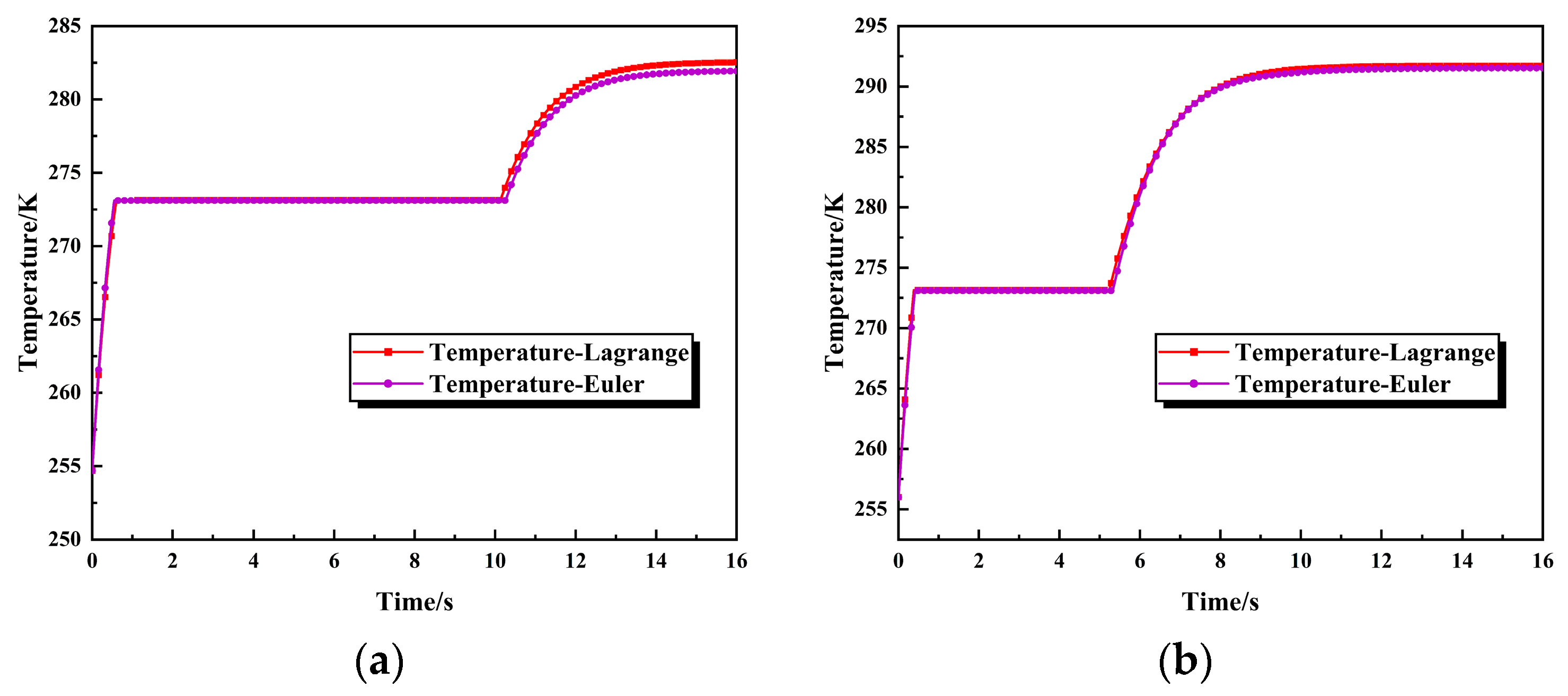 Aerospace 11 00299 g005