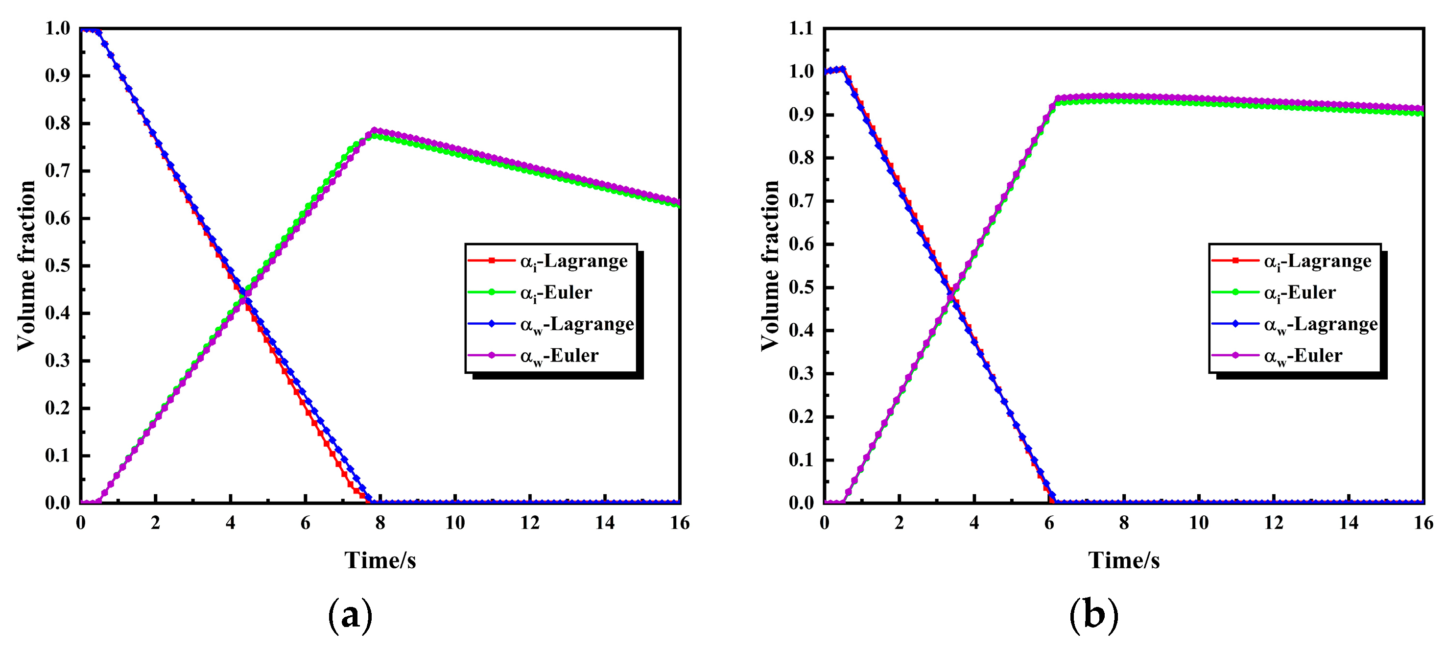 Aerospace 11 00299 g006