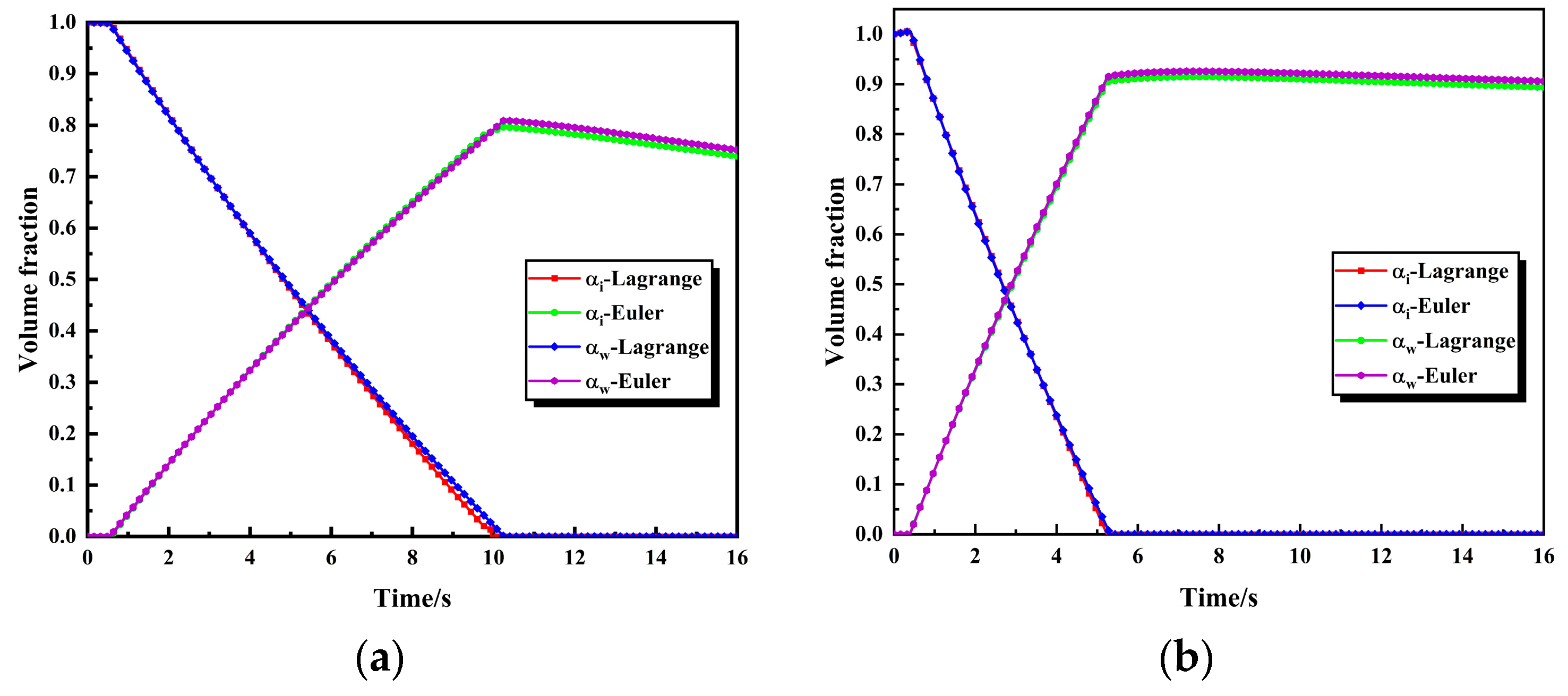 Aerospace 11 00299 g007