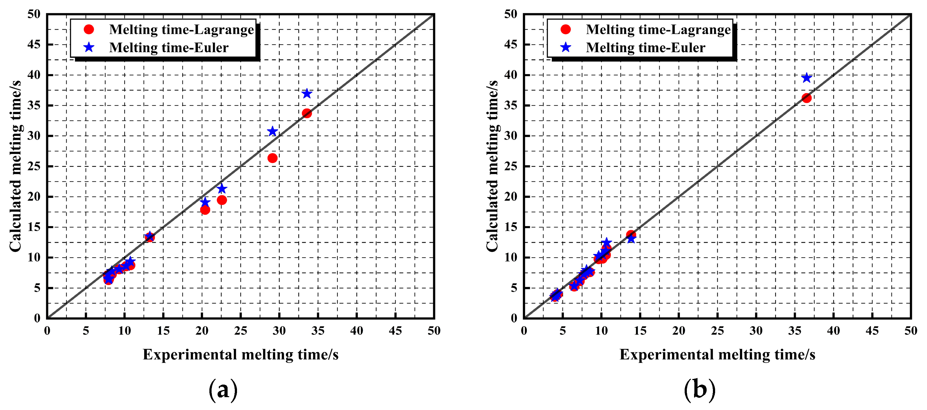 Aerospace 11 00299 g008
